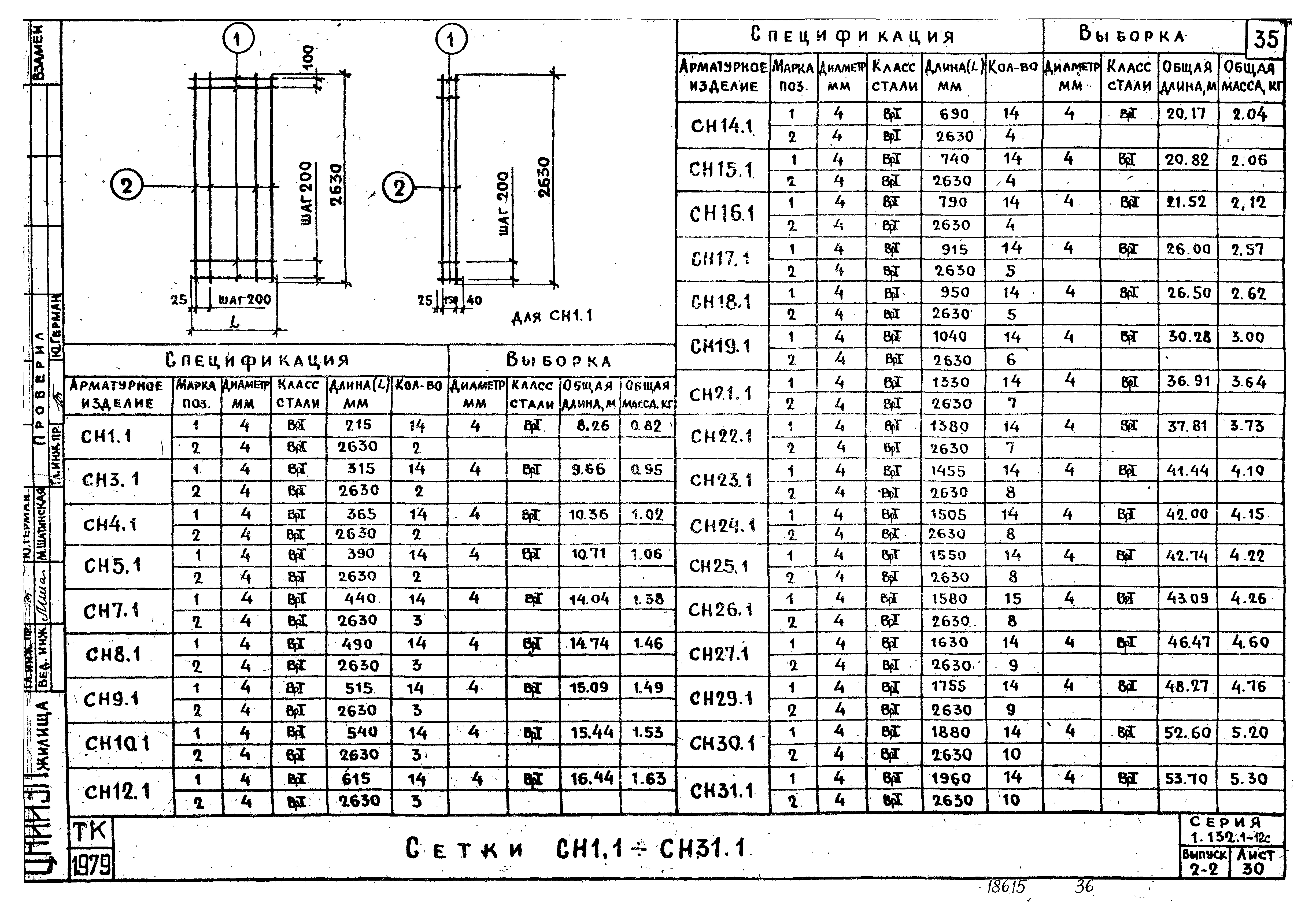 Серия 1.132.1-12с