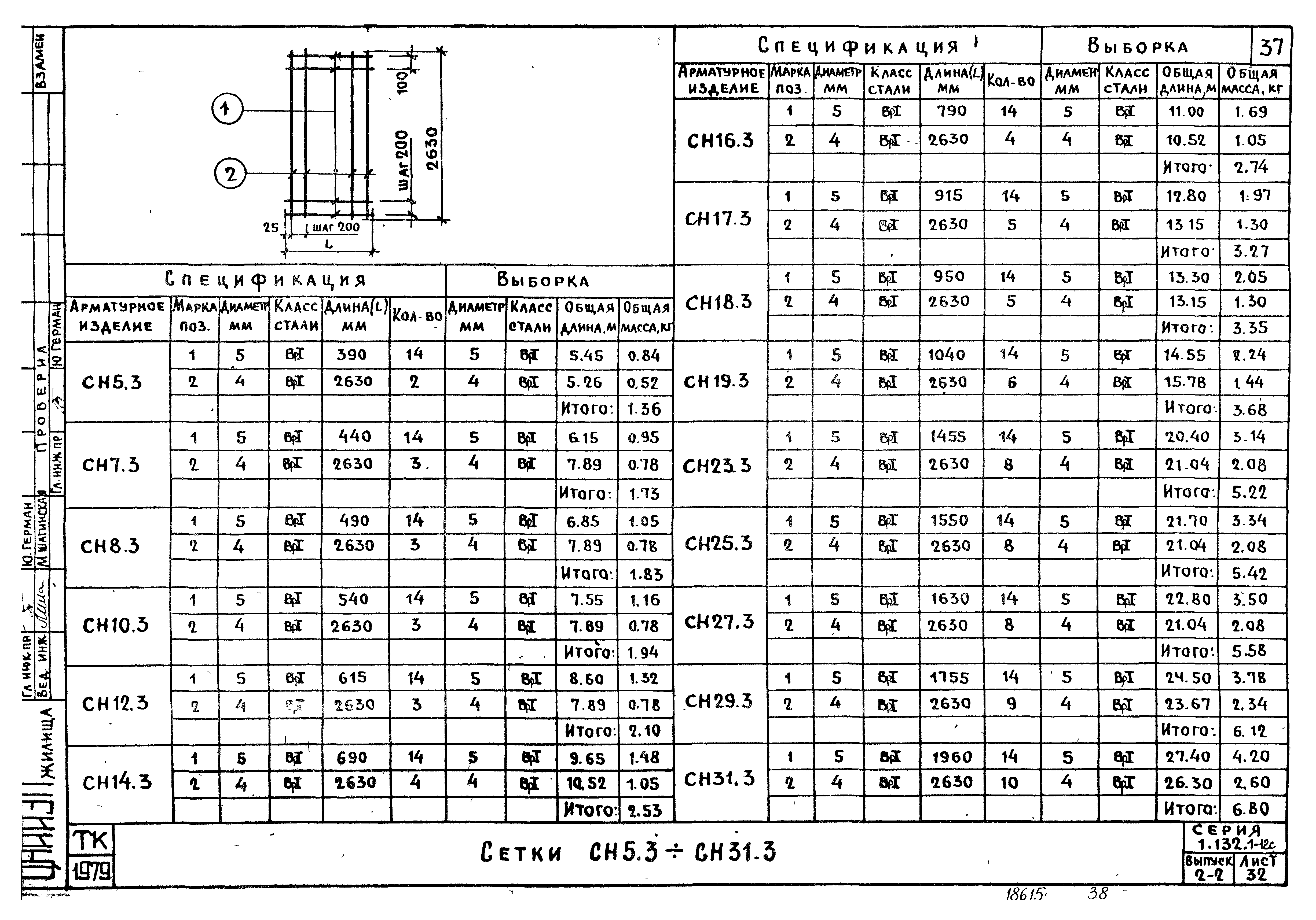 Серия 1.132.1-12с