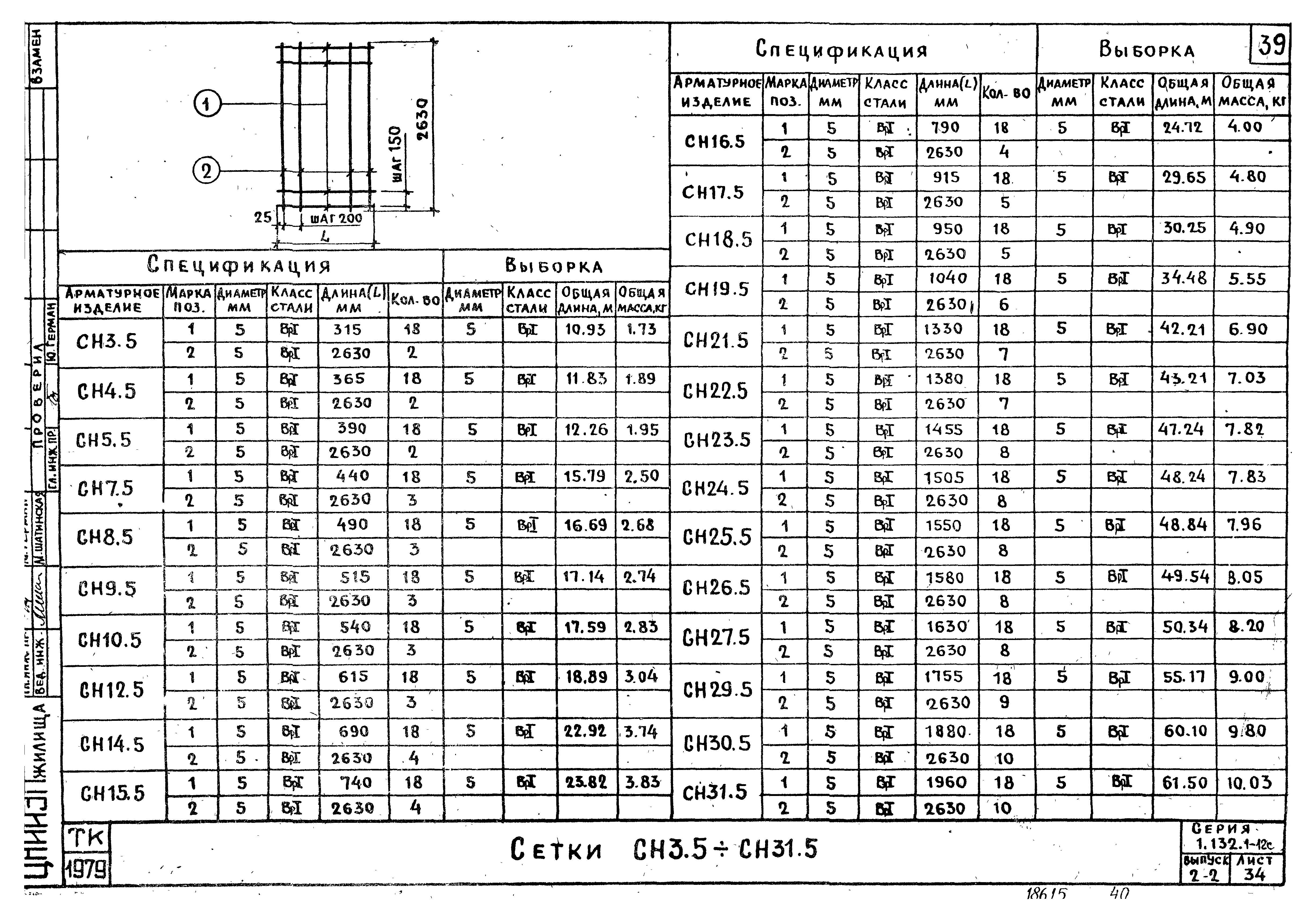 Серия 1.132.1-12с