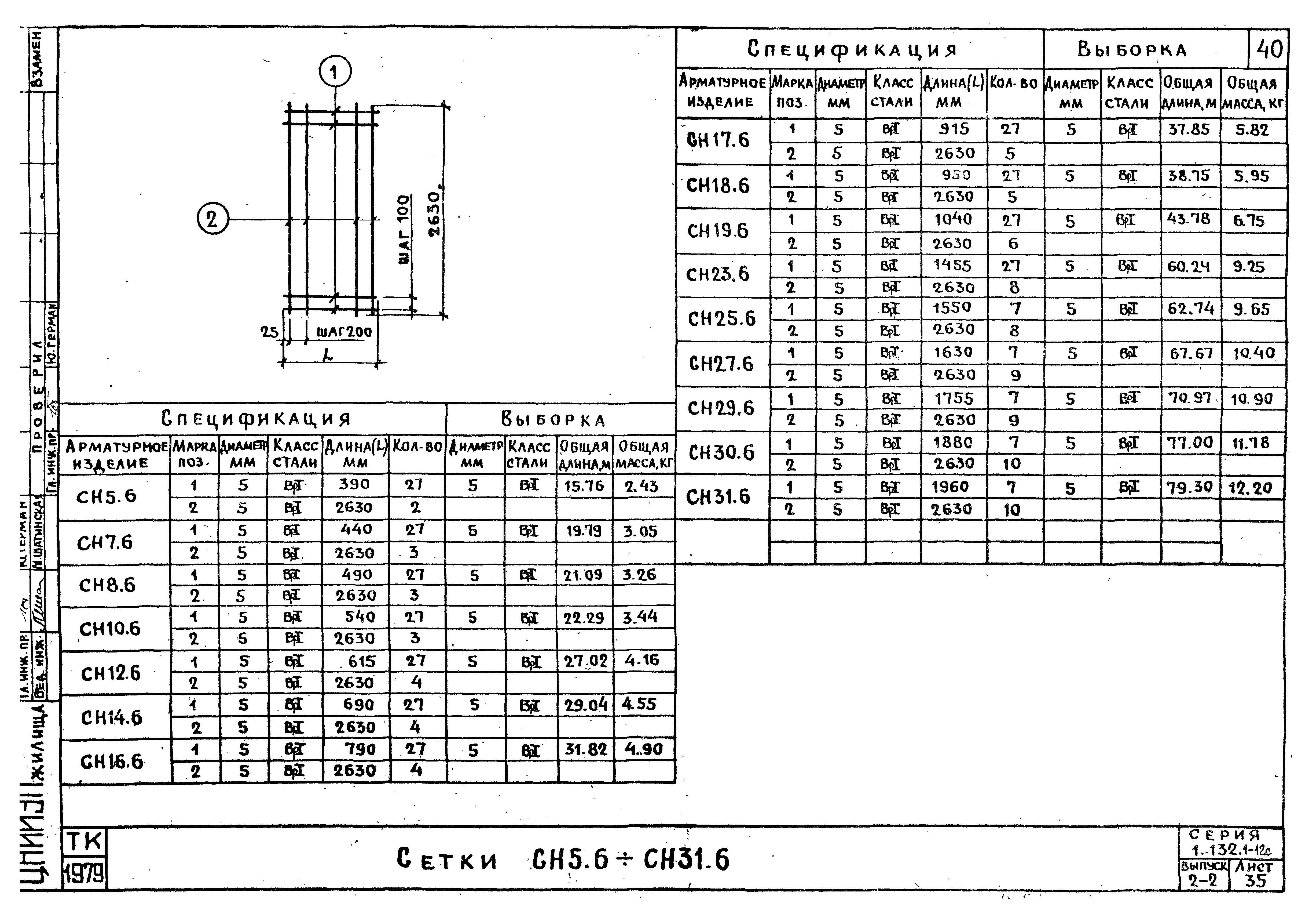 Серия 1.132.1-12с