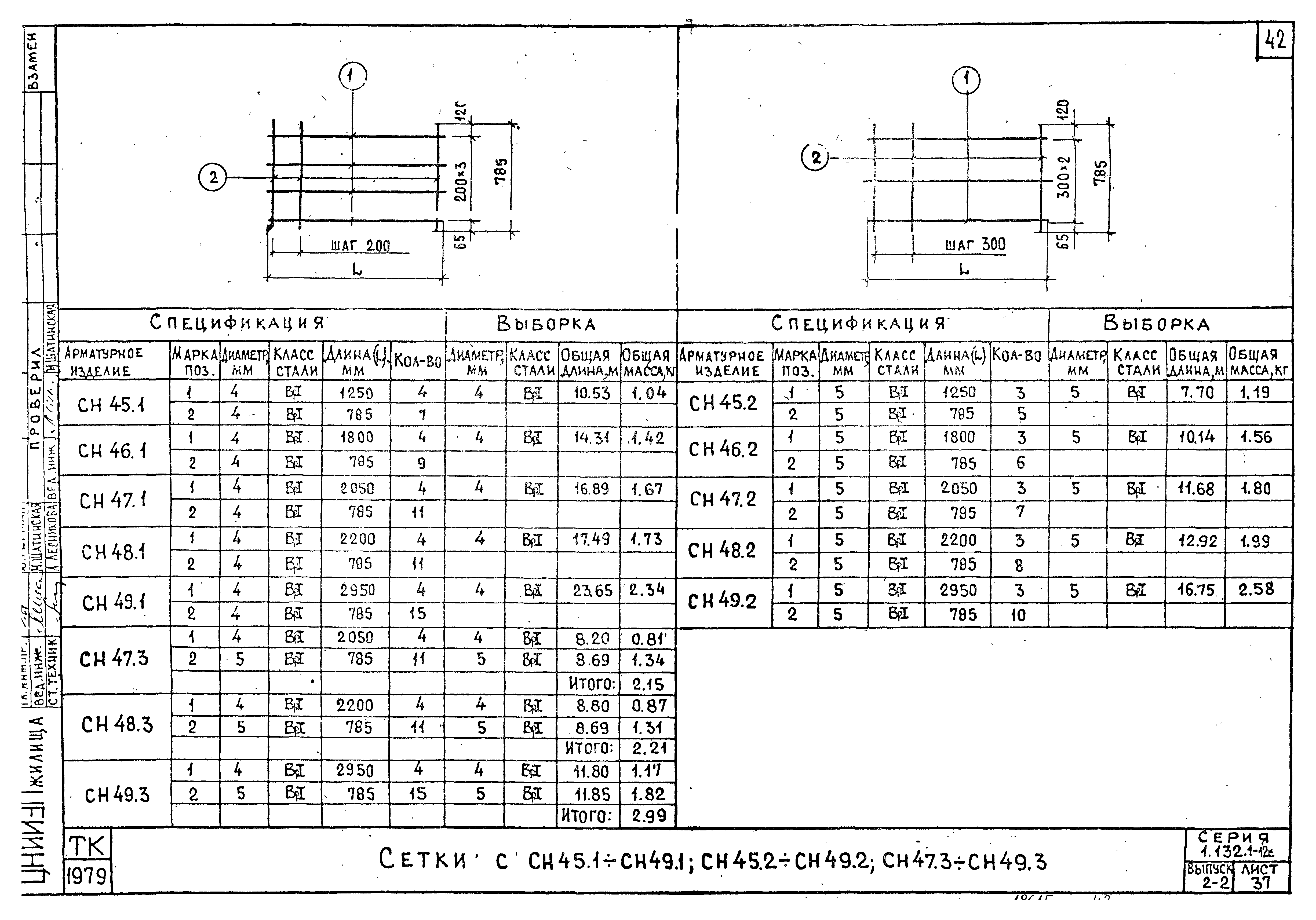 Серия 1.132.1-12с