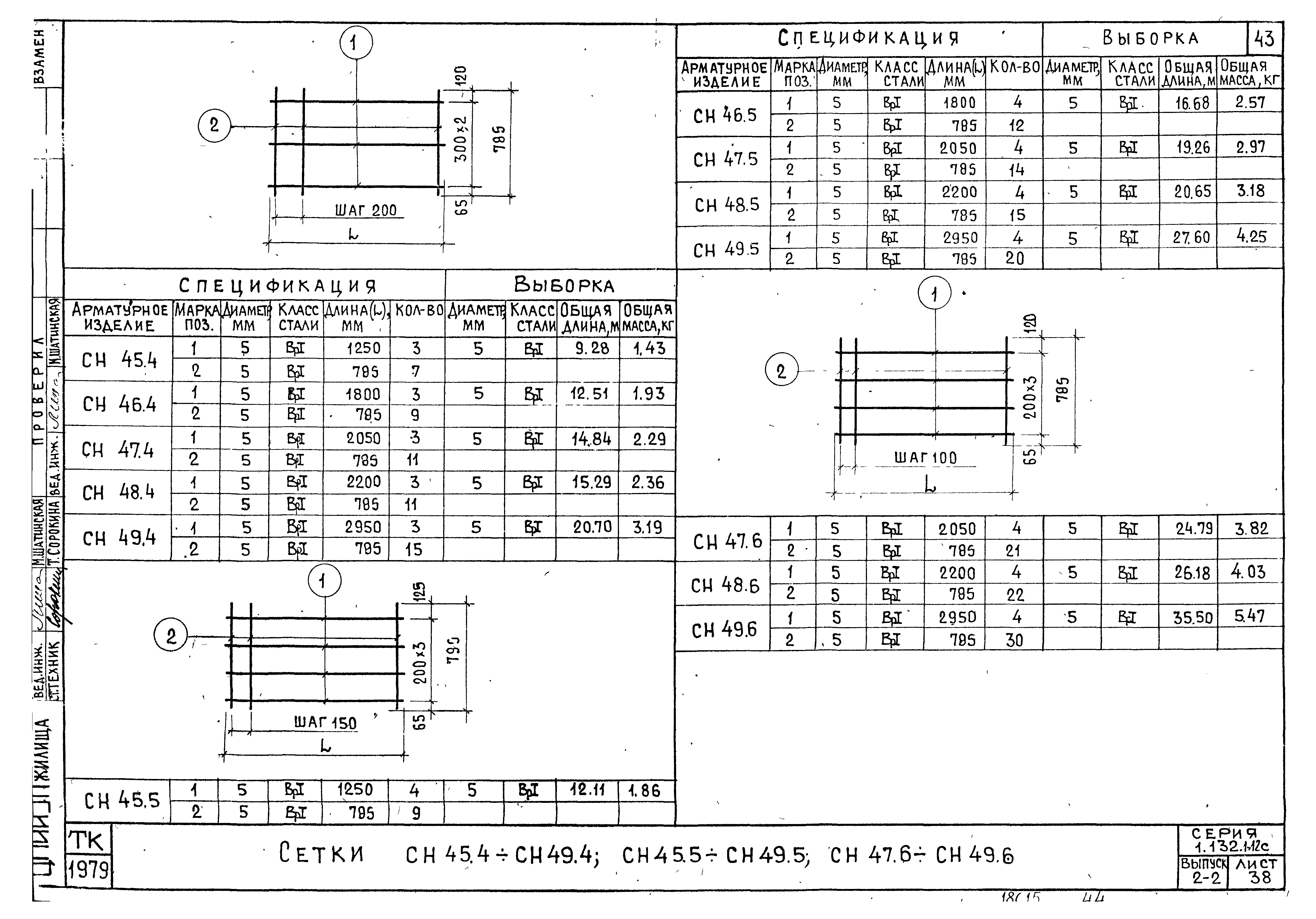 Серия 1.132.1-12с