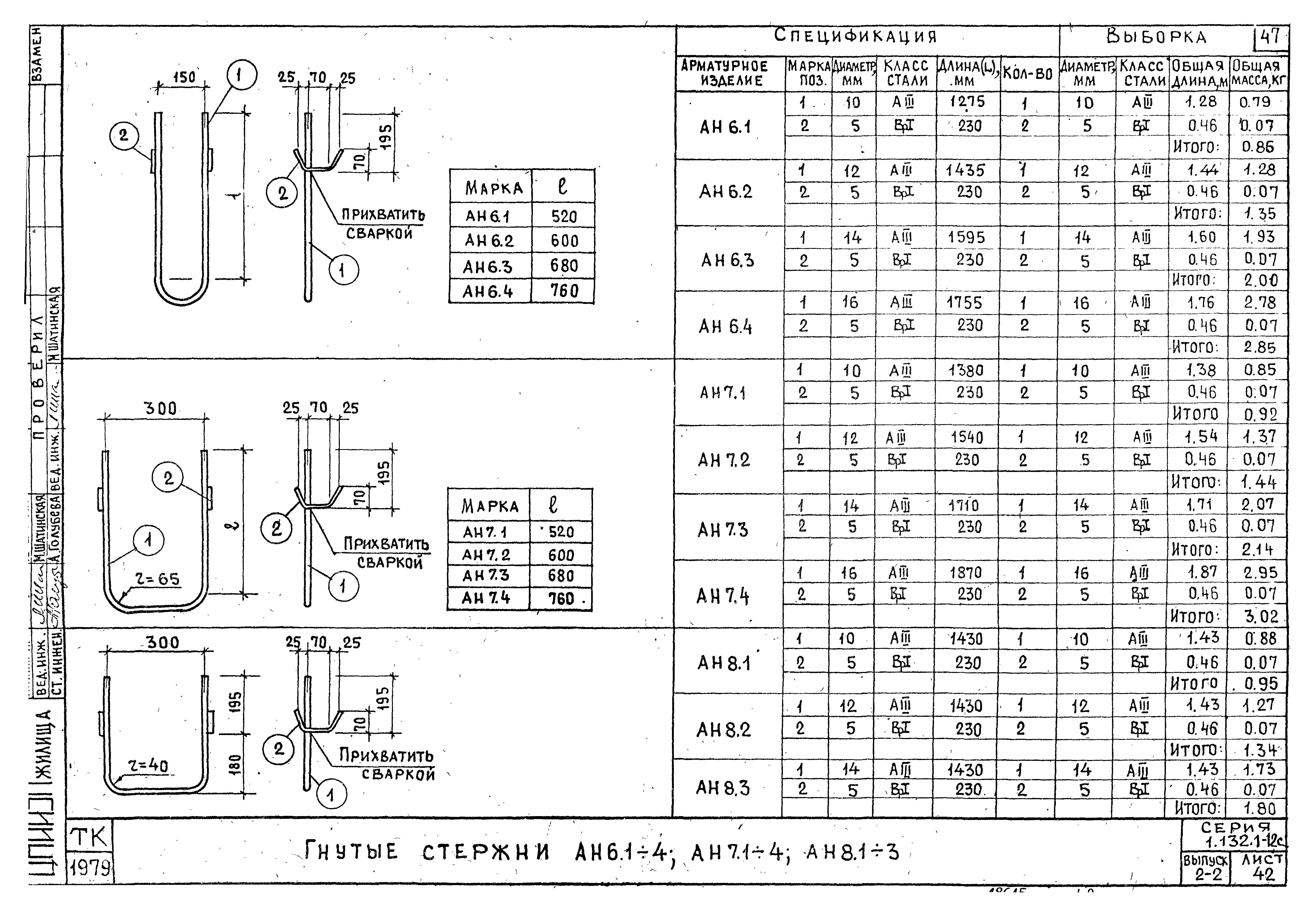 Серия 1.132.1-12с