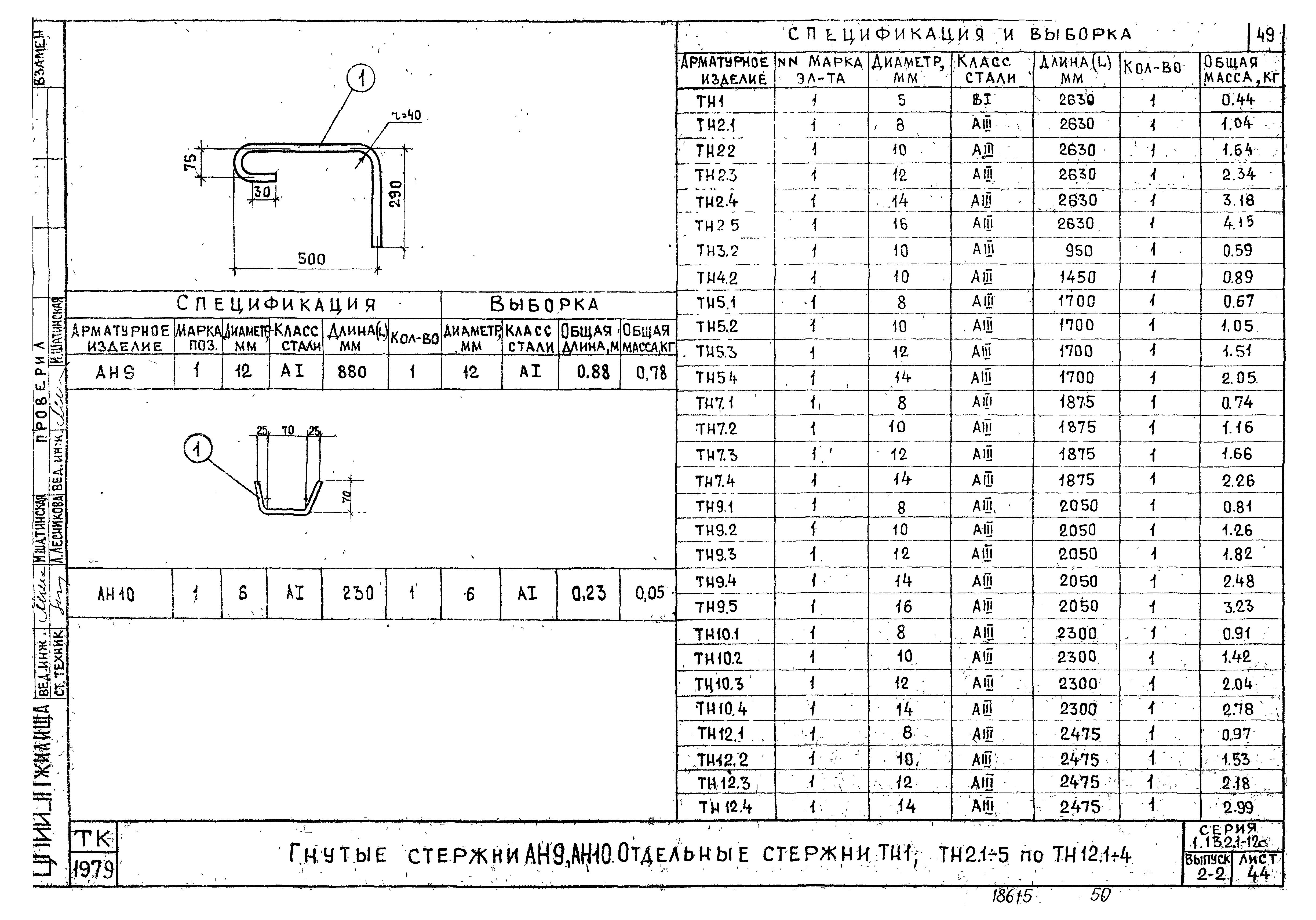 Серия 1.132.1-12с