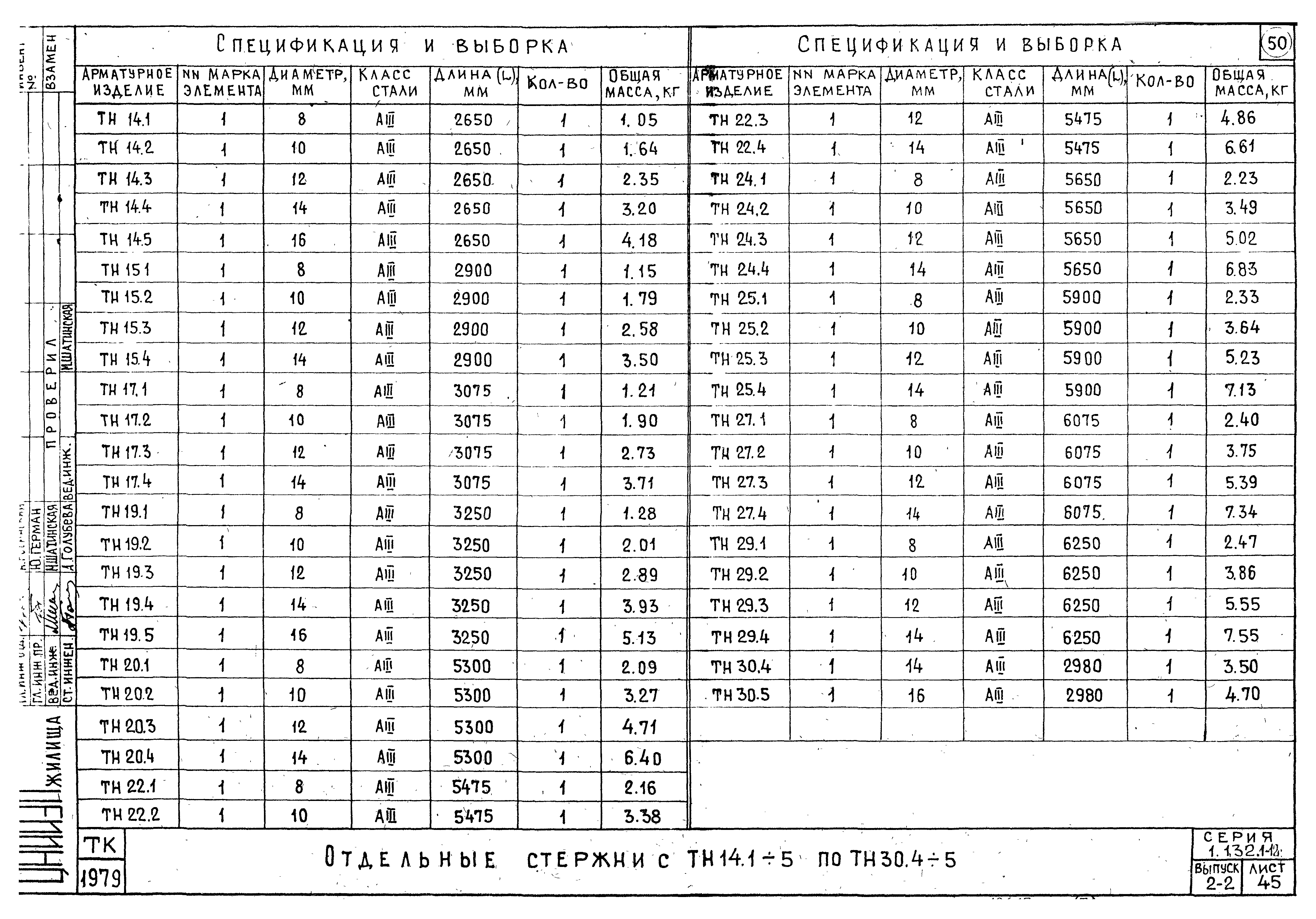 Серия 1.132.1-12с