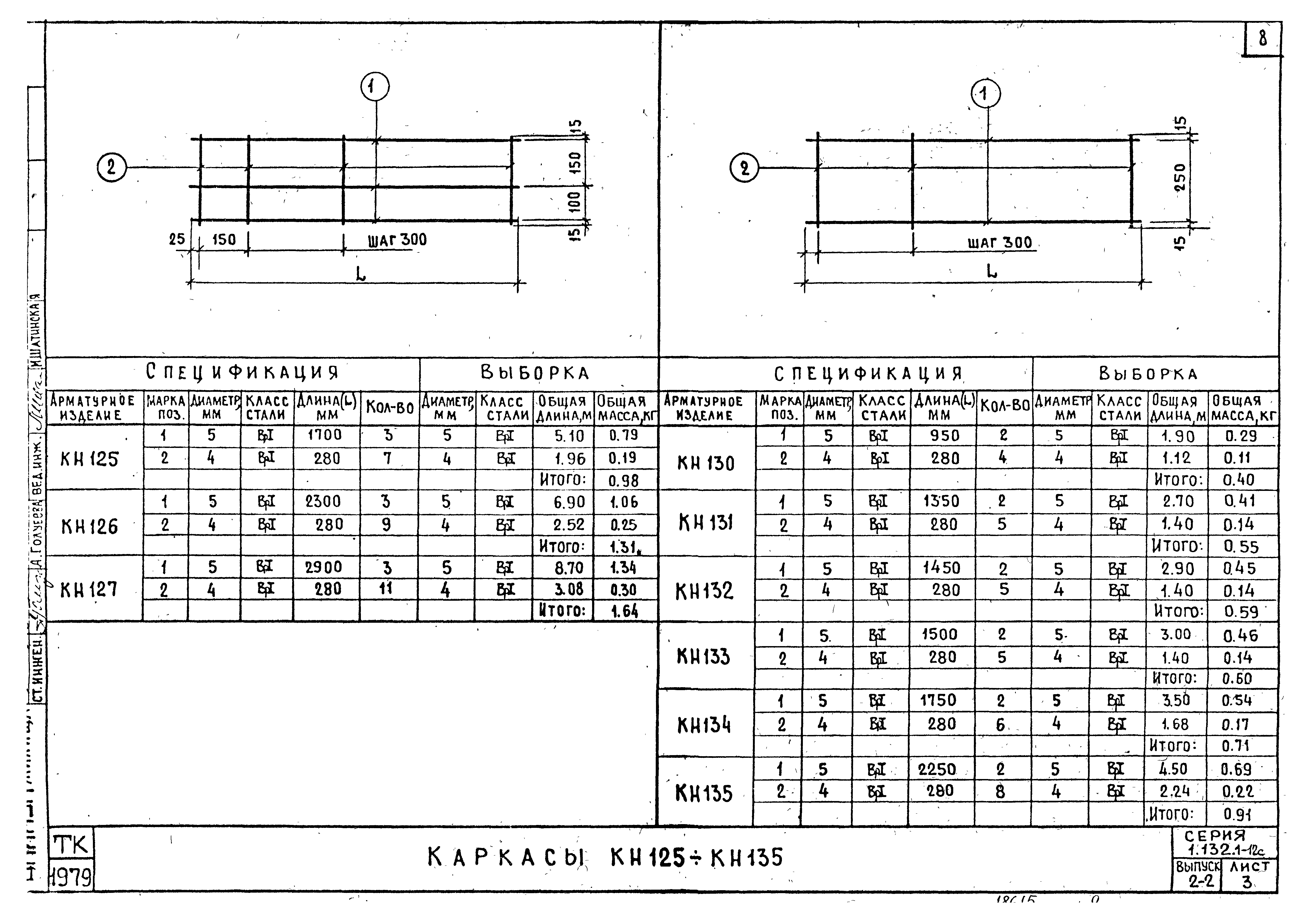 Серия 1.132.1-12с