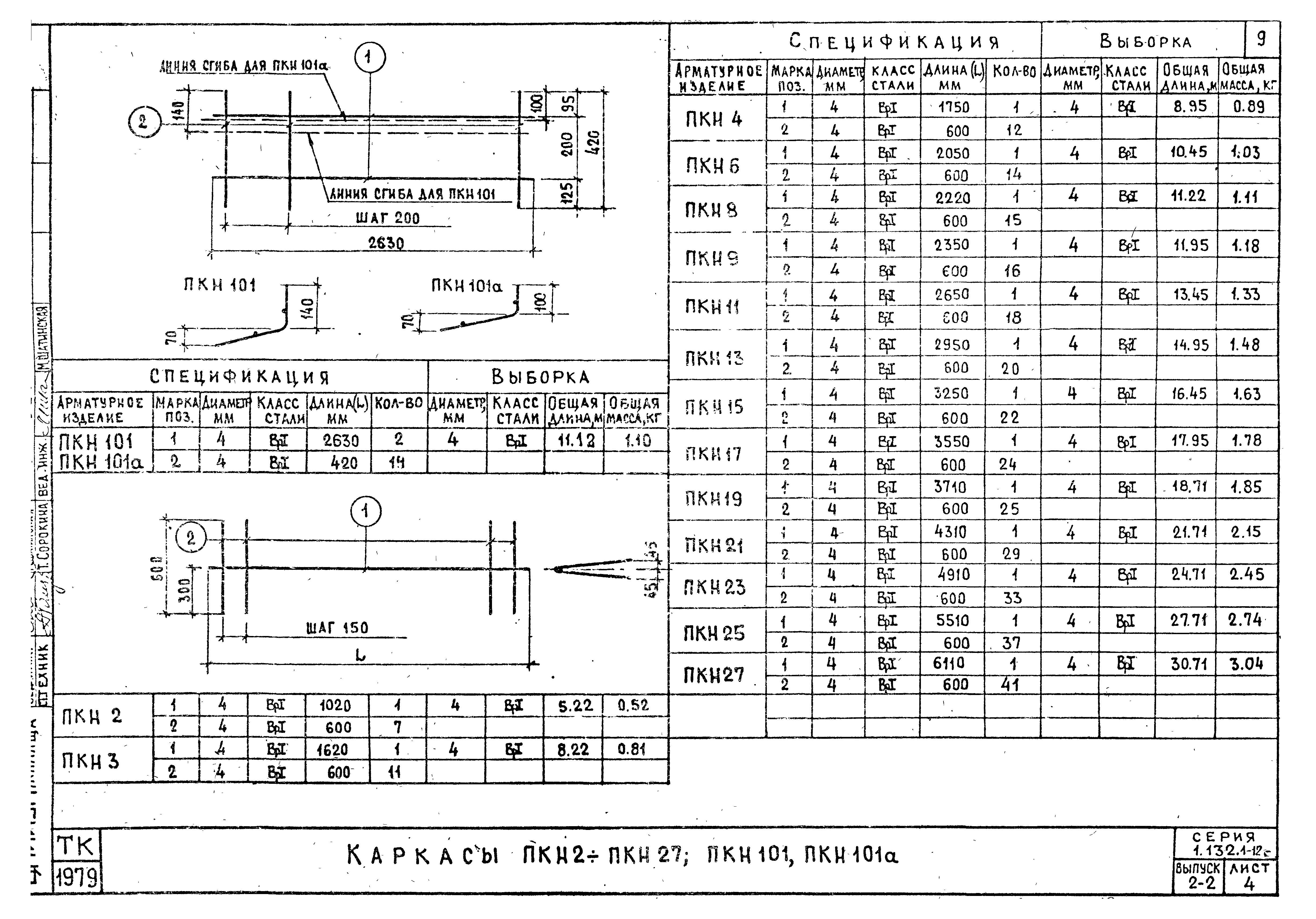 Серия 1.132.1-12с