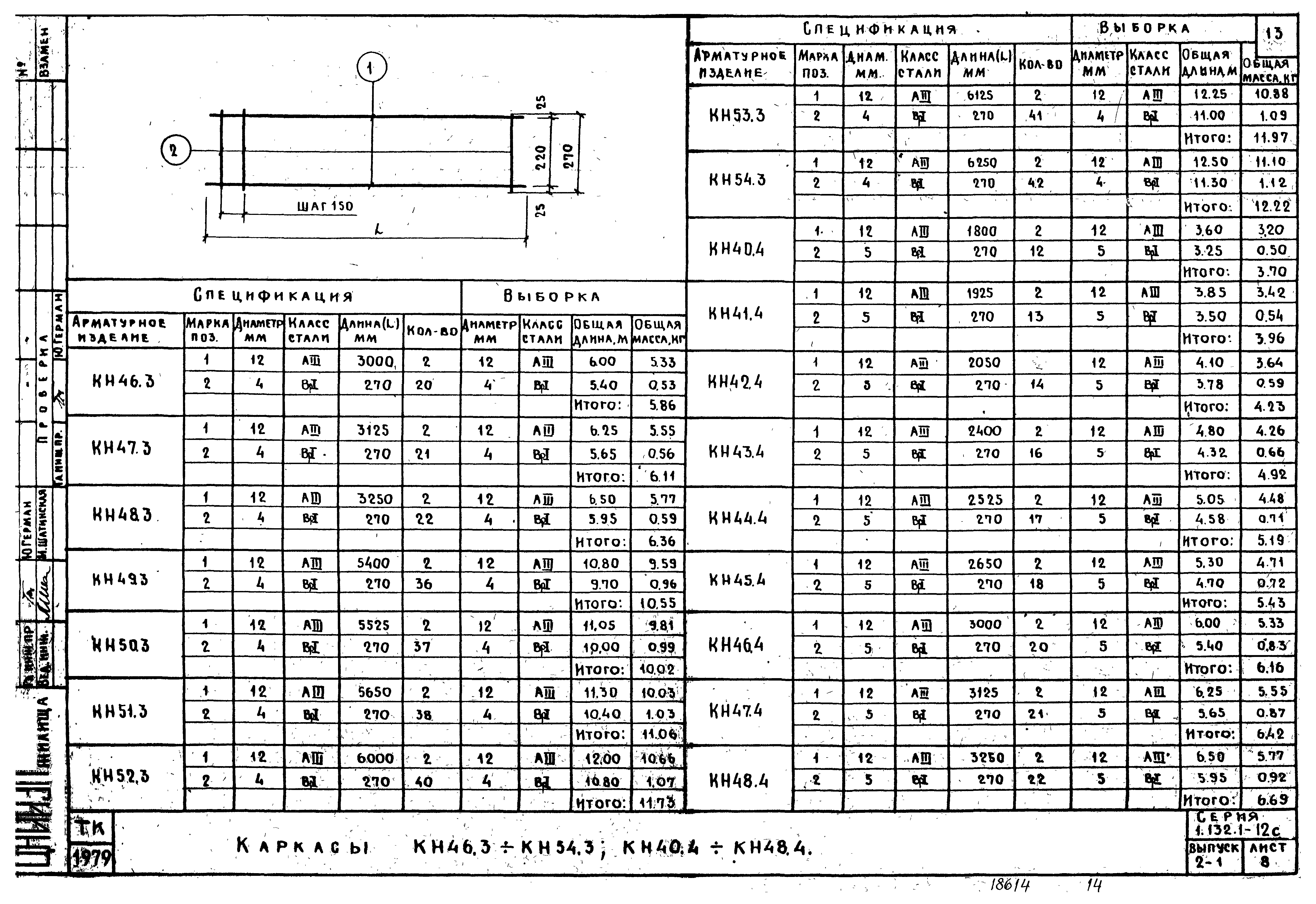 Серия 1.132.1-12с