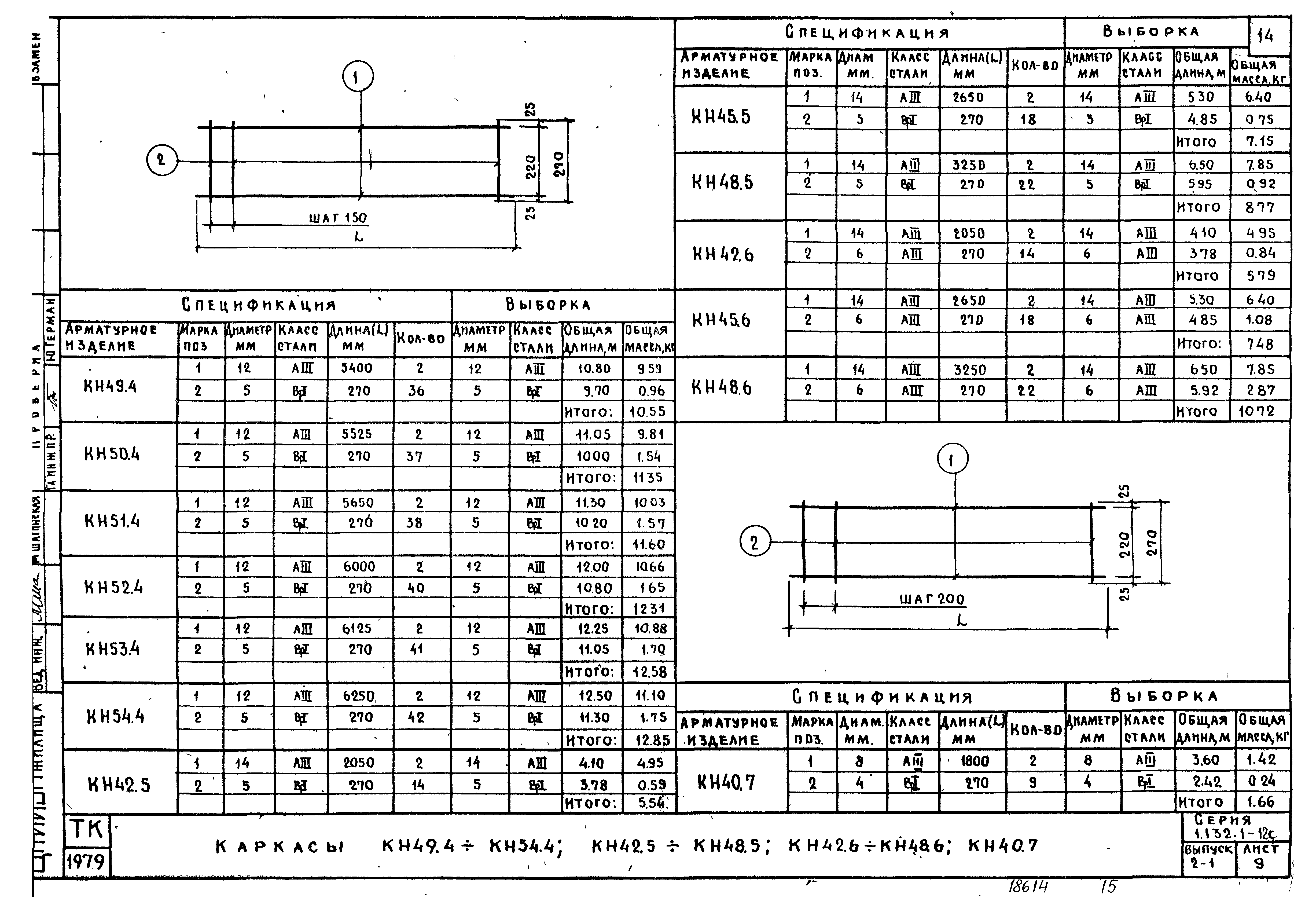 Серия 1.132.1-12с