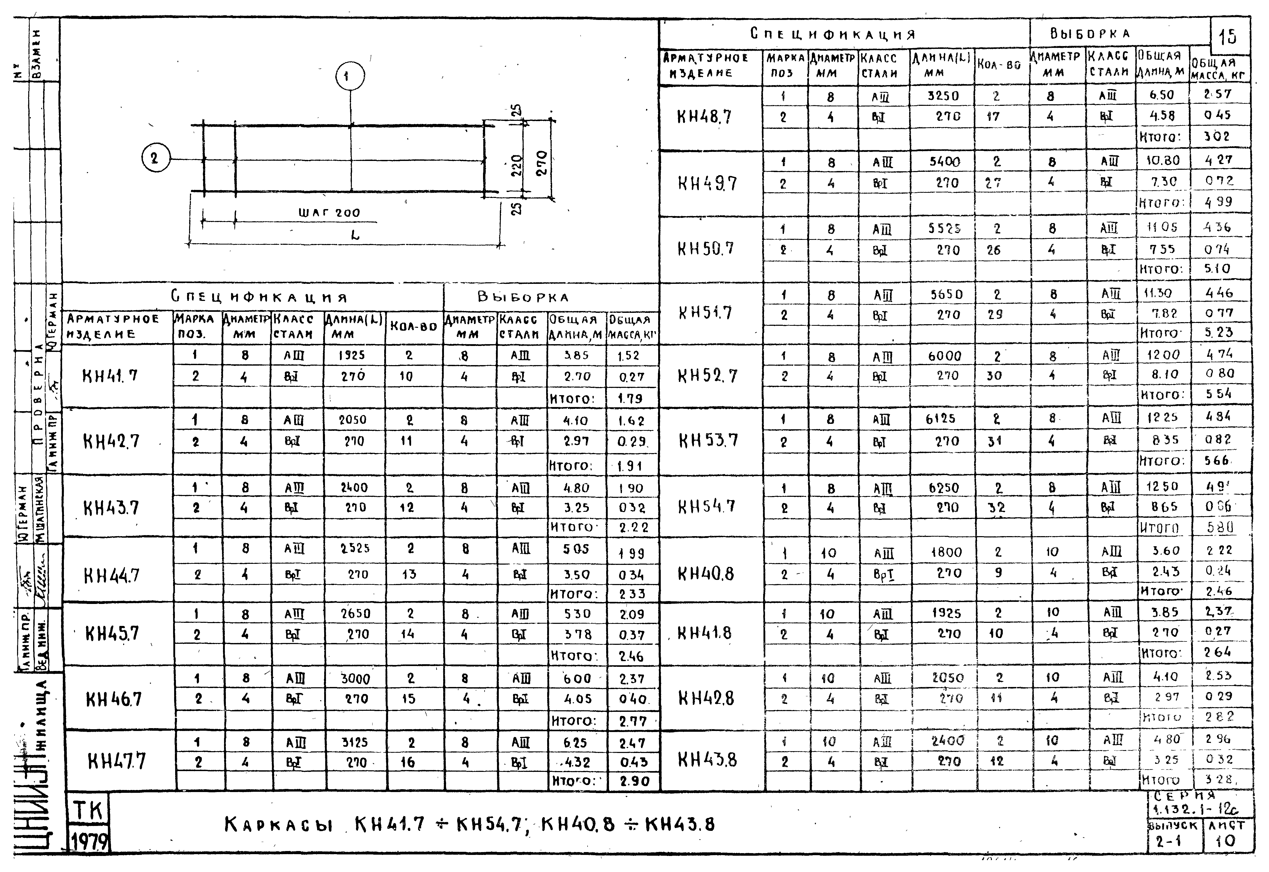 Серия 1.132.1-12с