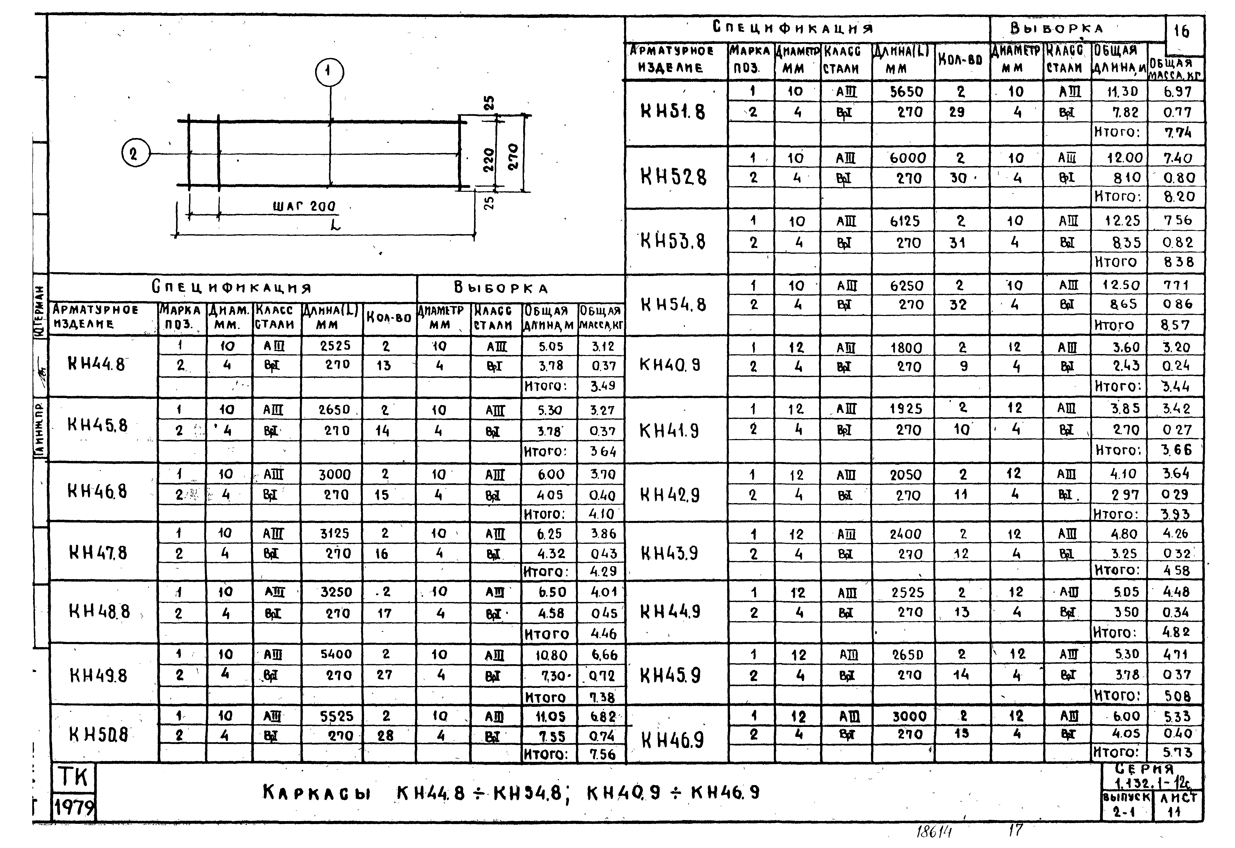 Серия 1.132.1-12с