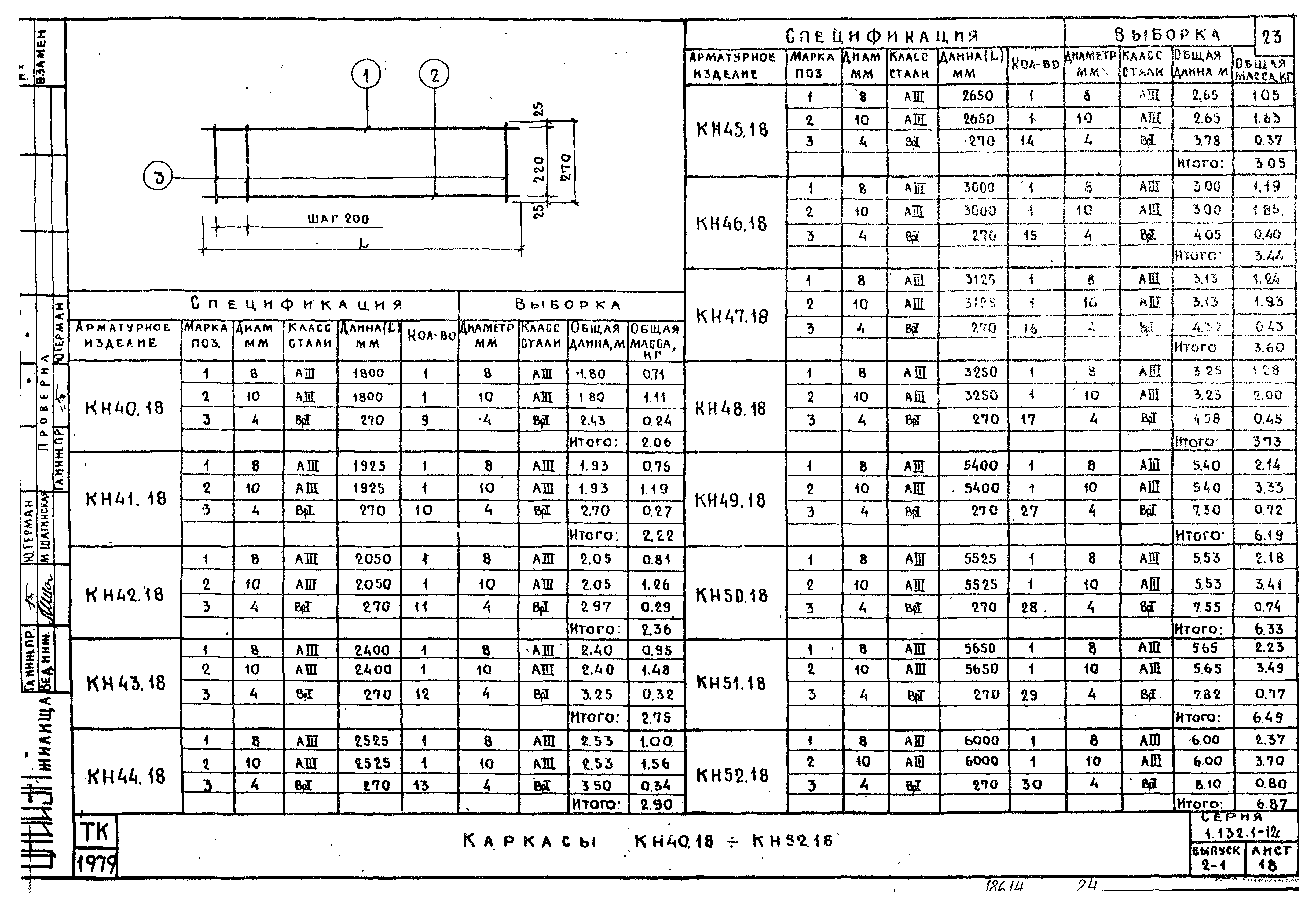 Серия 1.132.1-12с