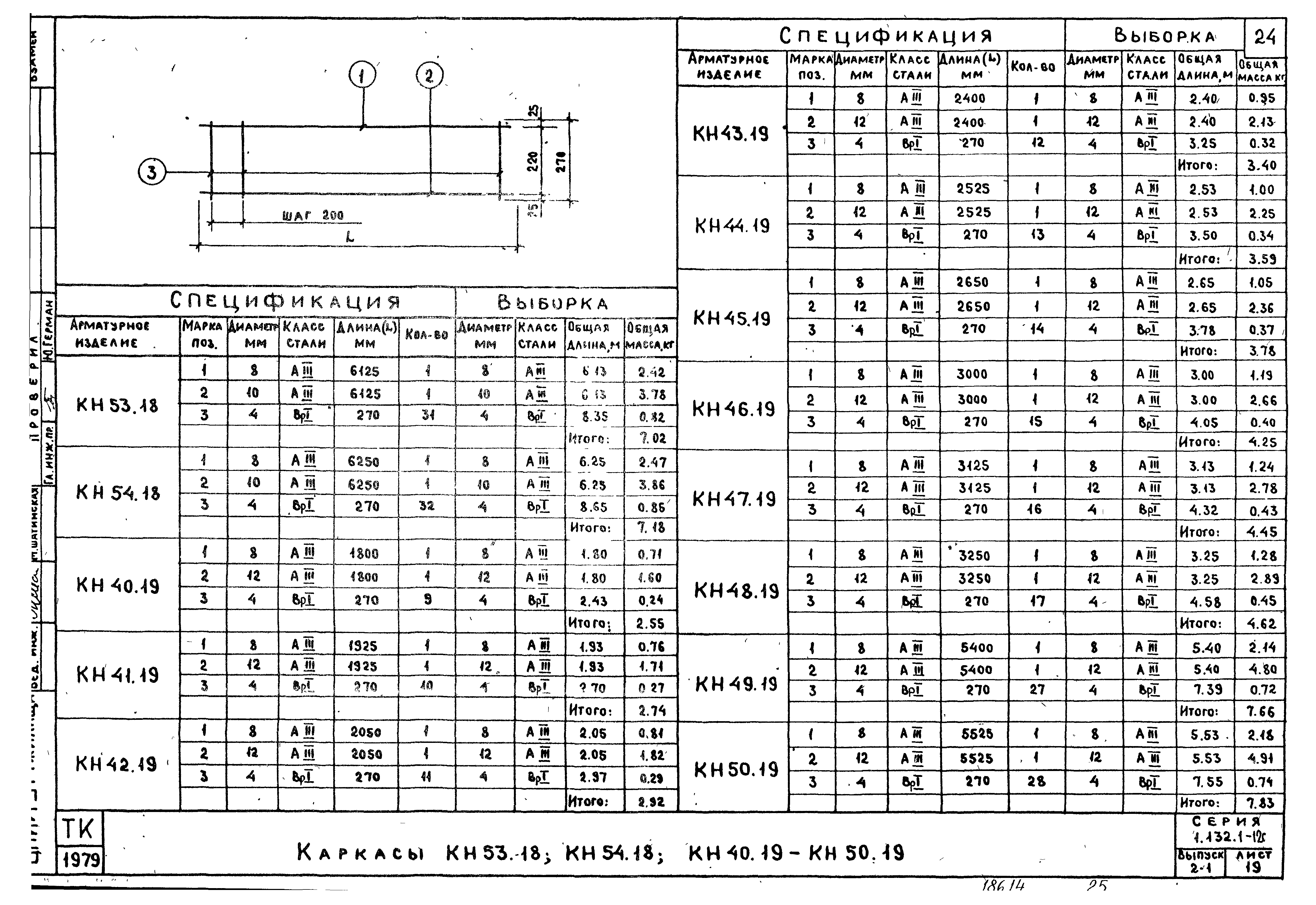 Серия 1.132.1-12с