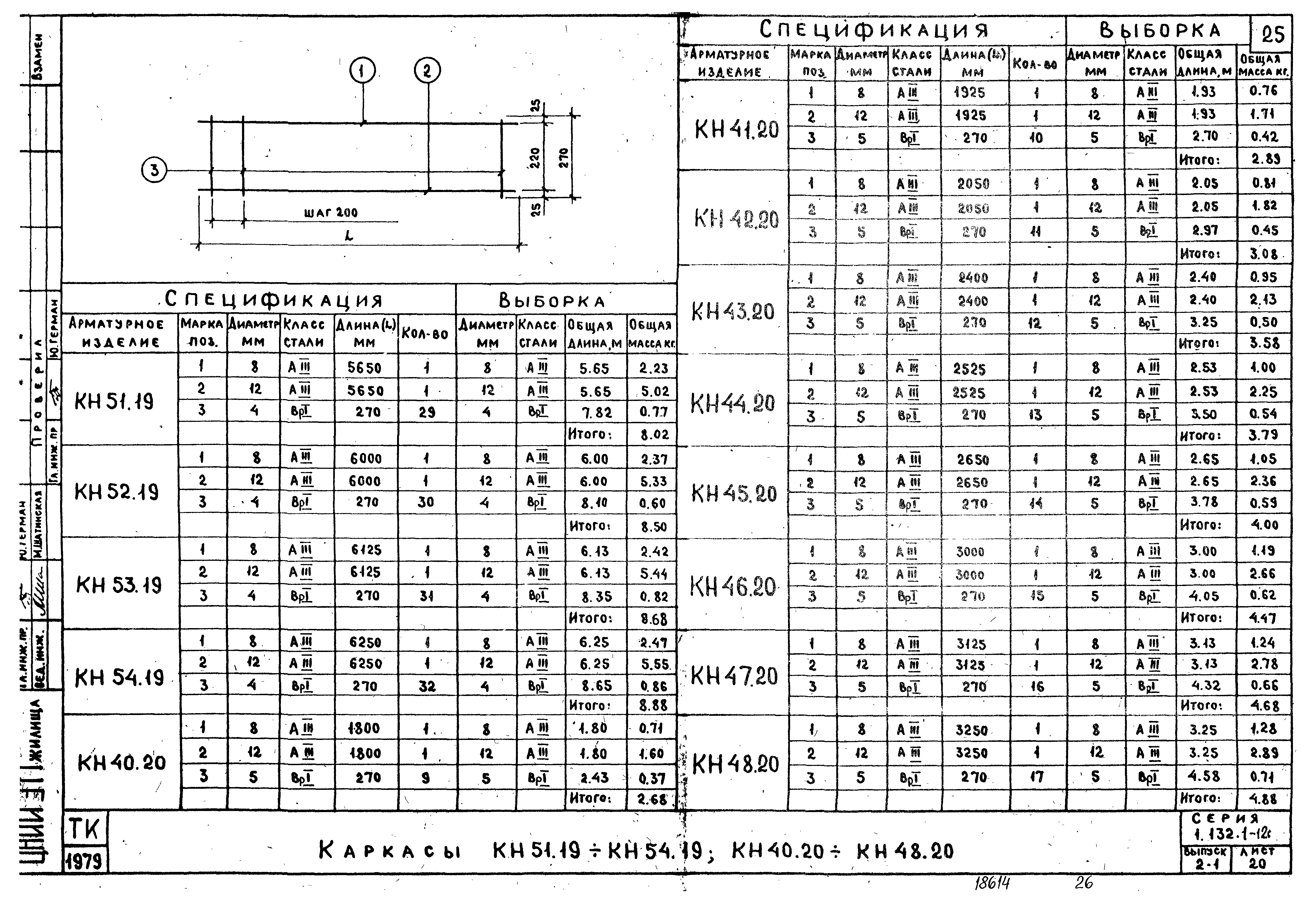 Серия 1.132.1-12с