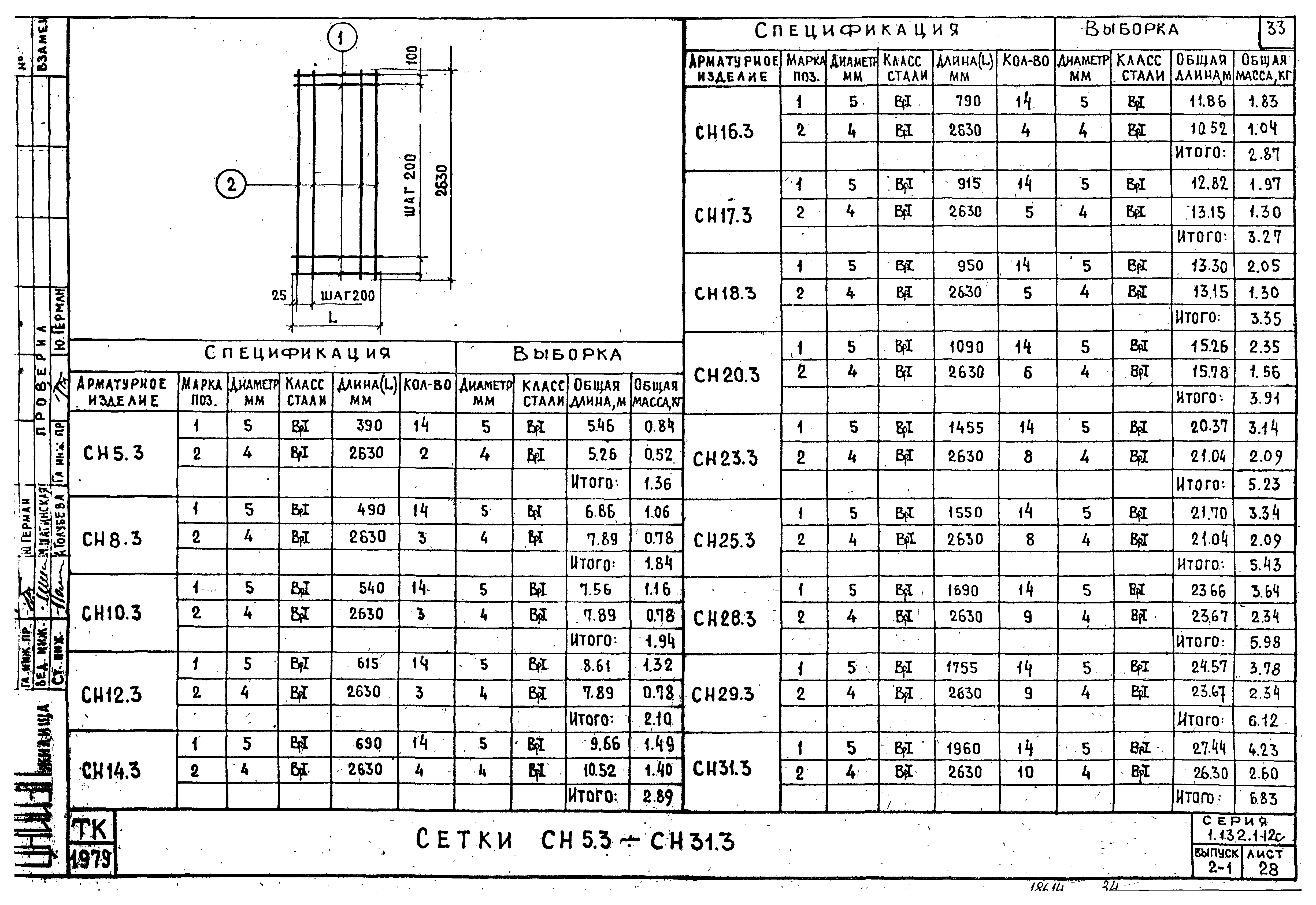 Серия 1.132.1-12с