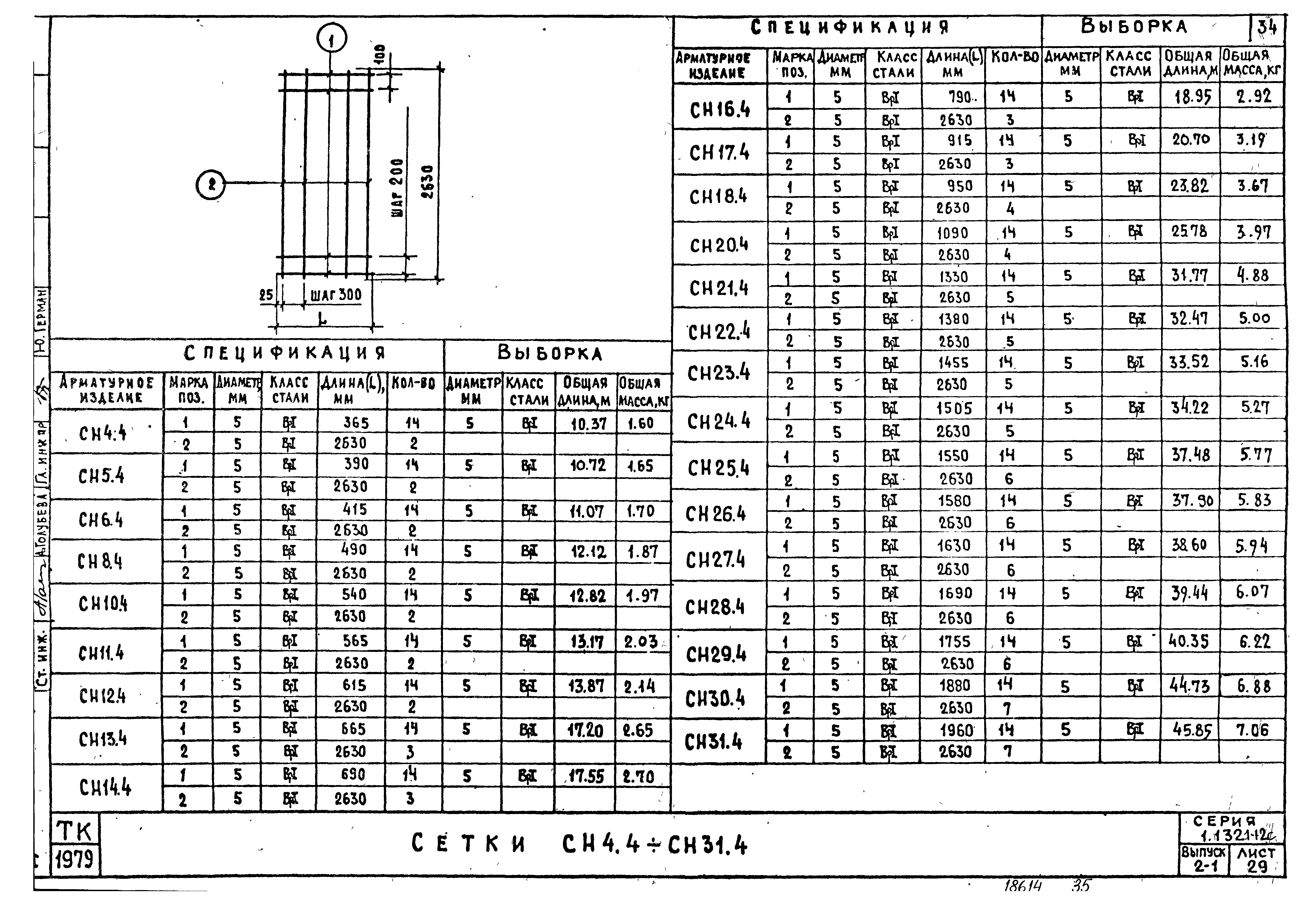 Серия 1.132.1-12с