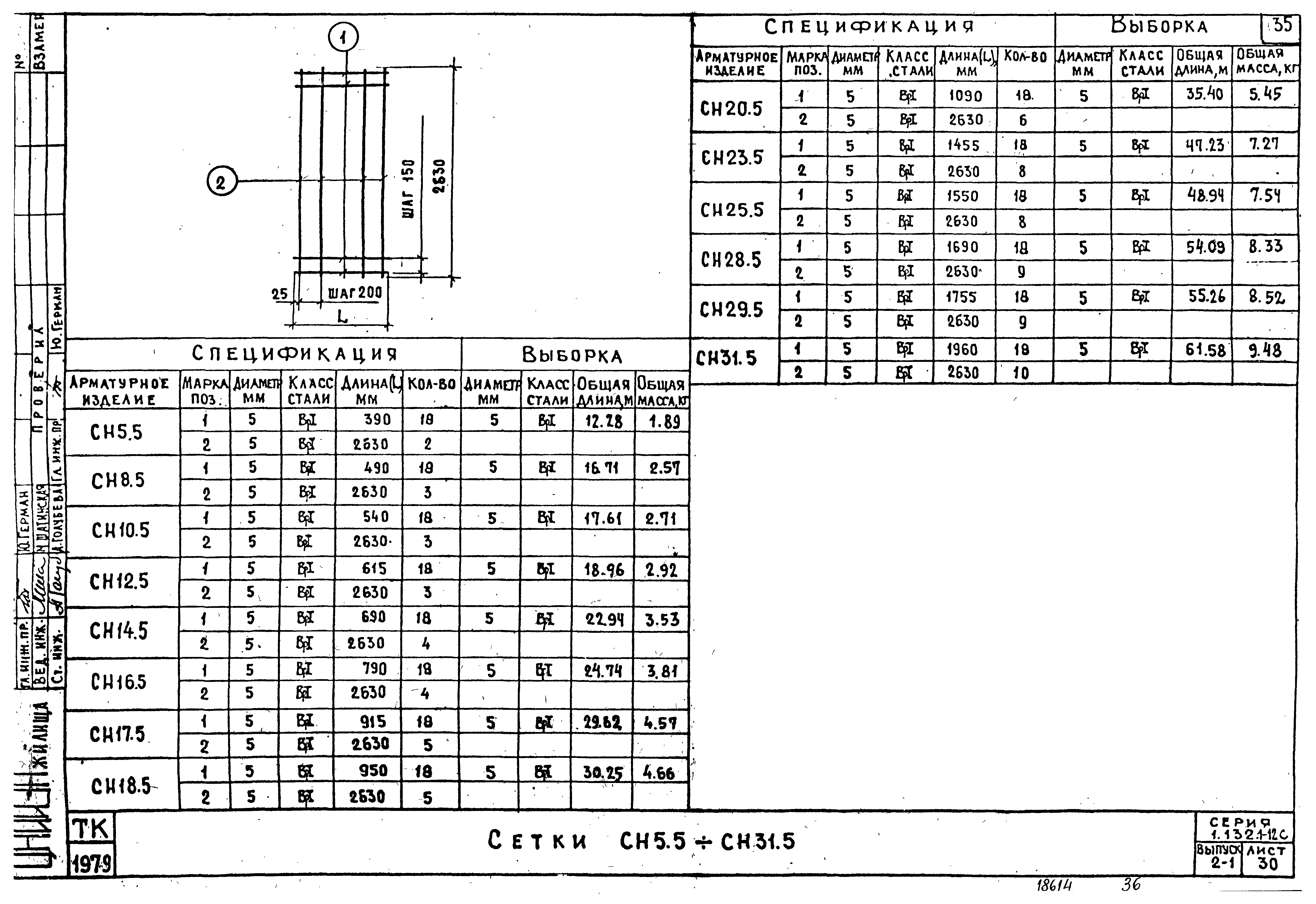 Серия 1.132.1-12с