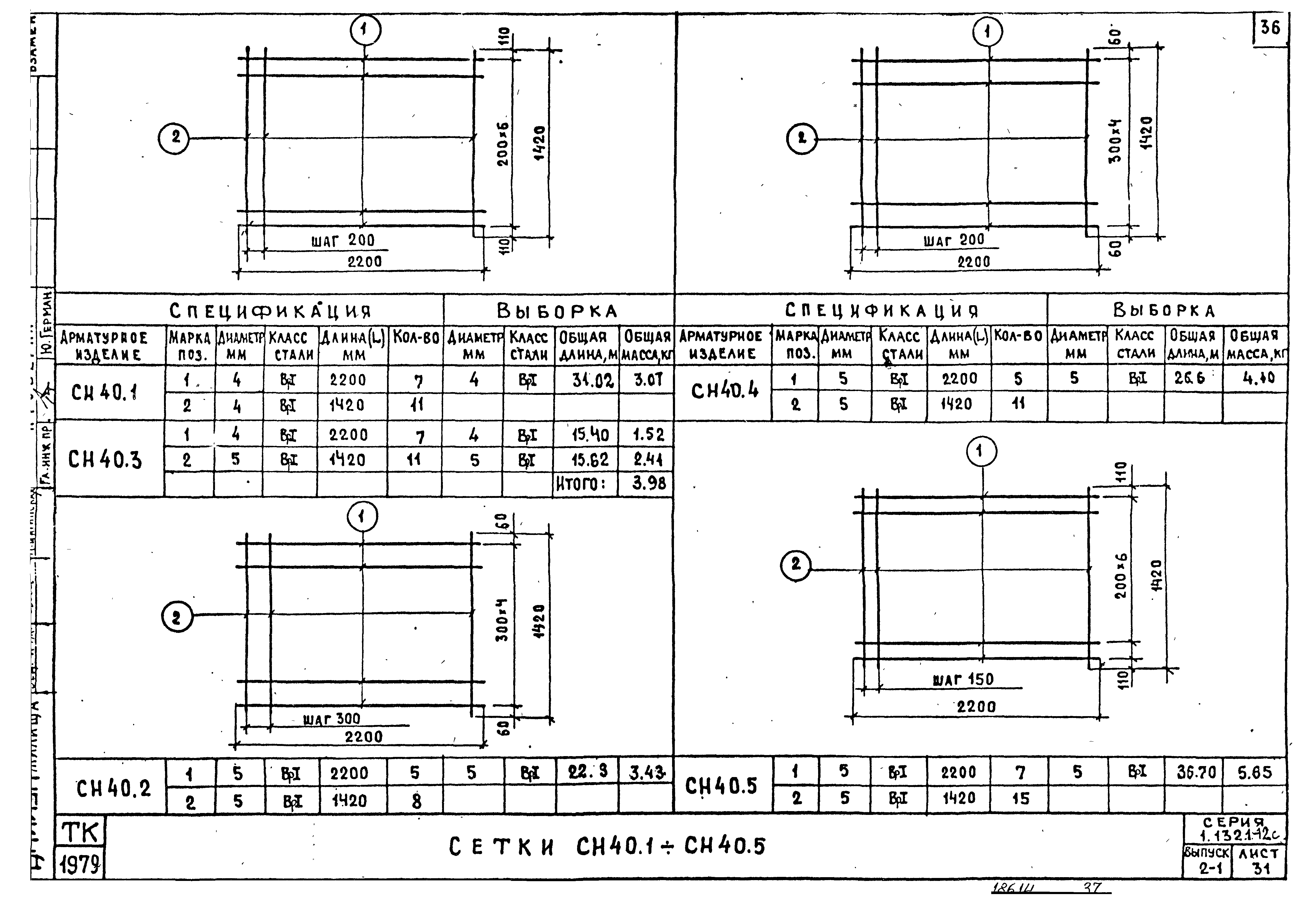 Серия 1.132.1-12с