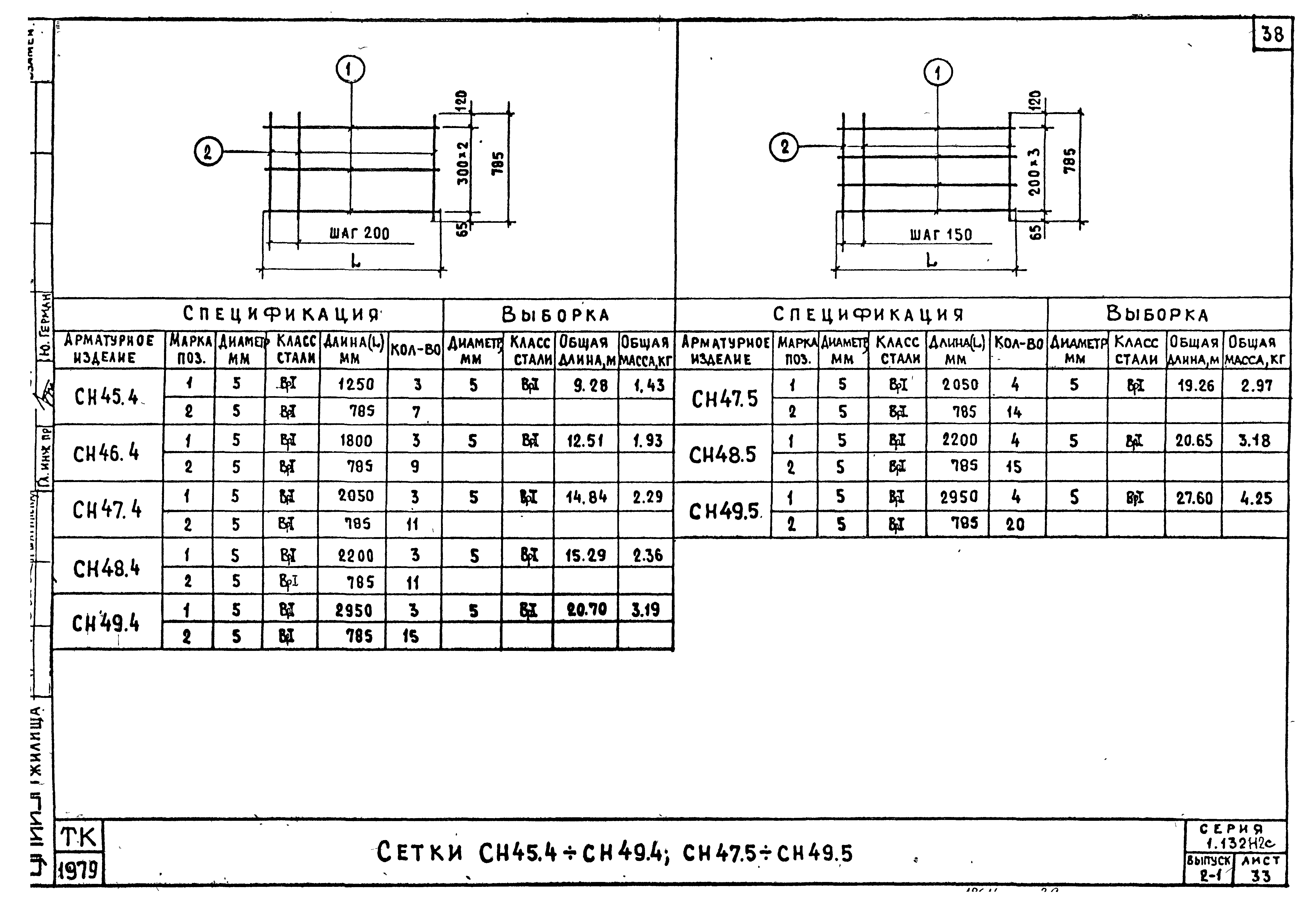 Серия 1.132.1-12с