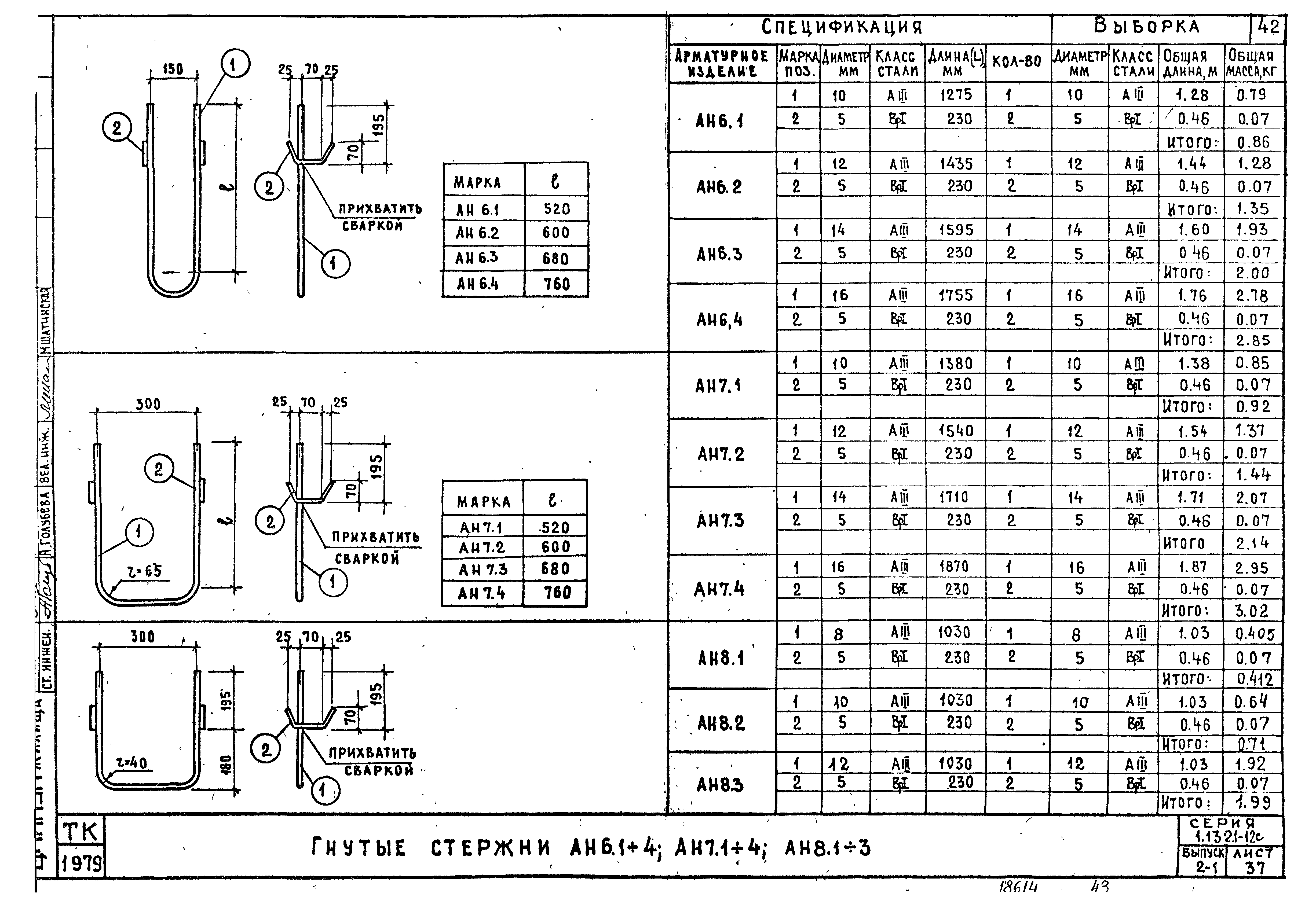 Серия 1.132.1-12с