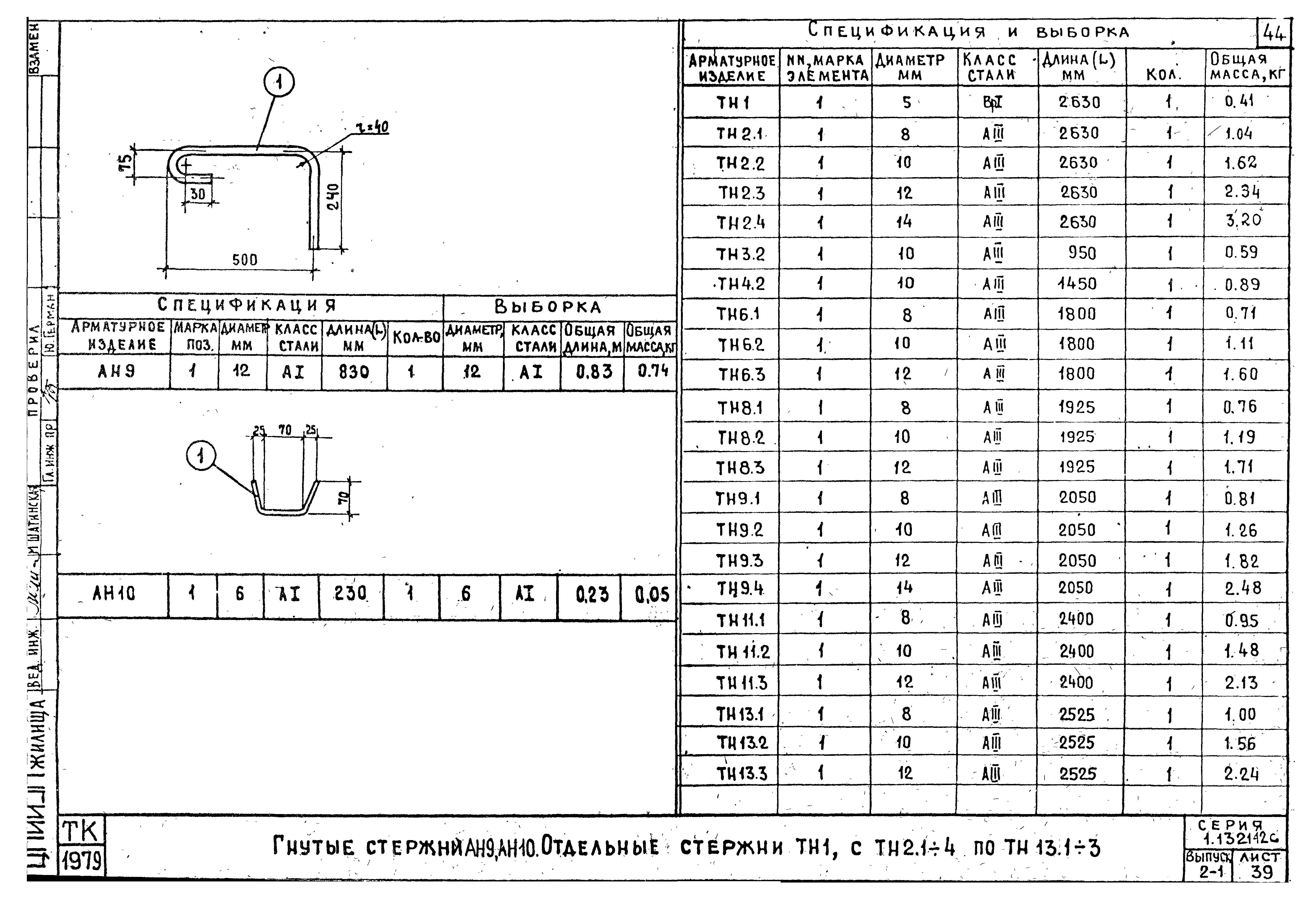 Серия 1.132.1-12с