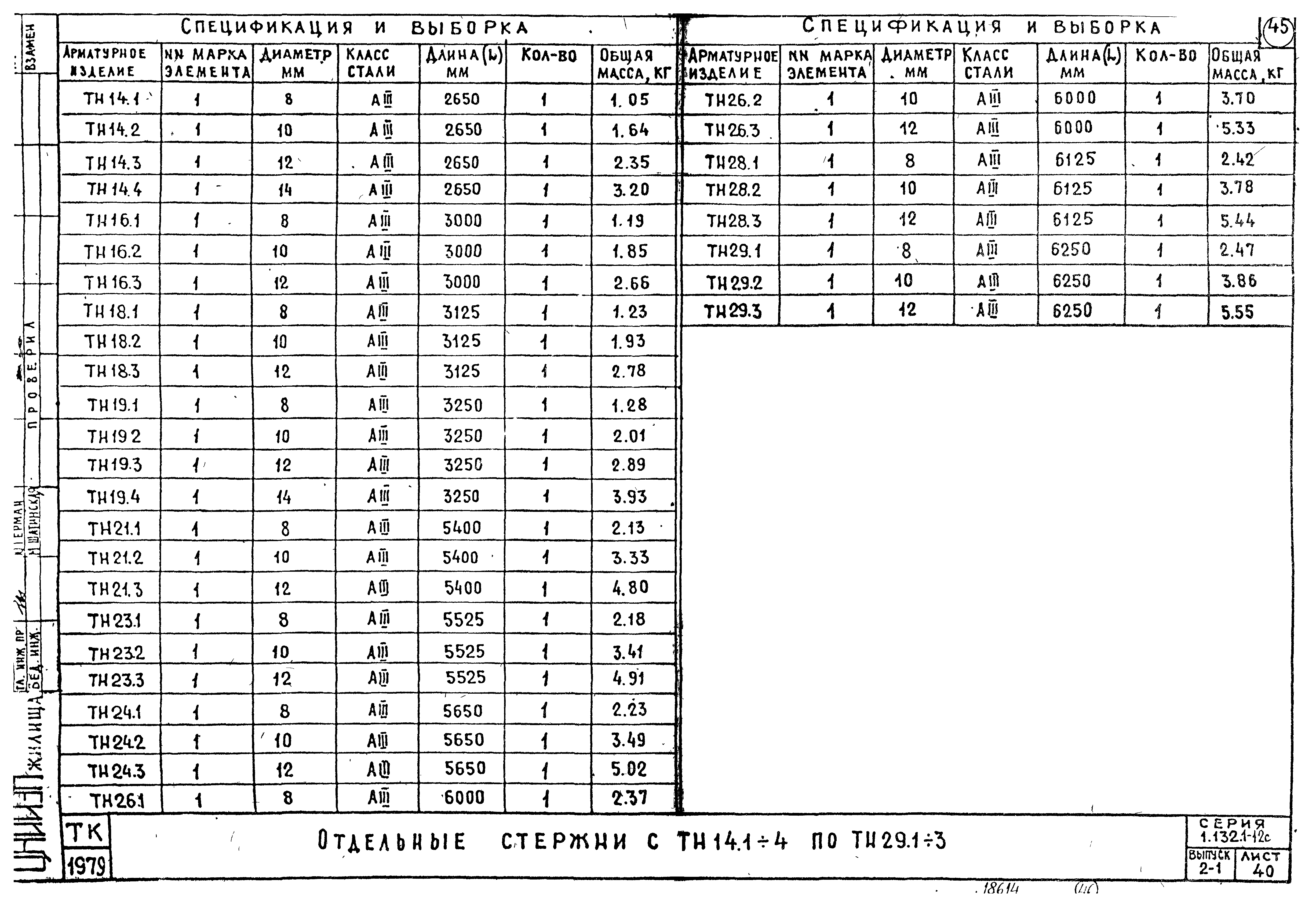 Серия 1.132.1-12с