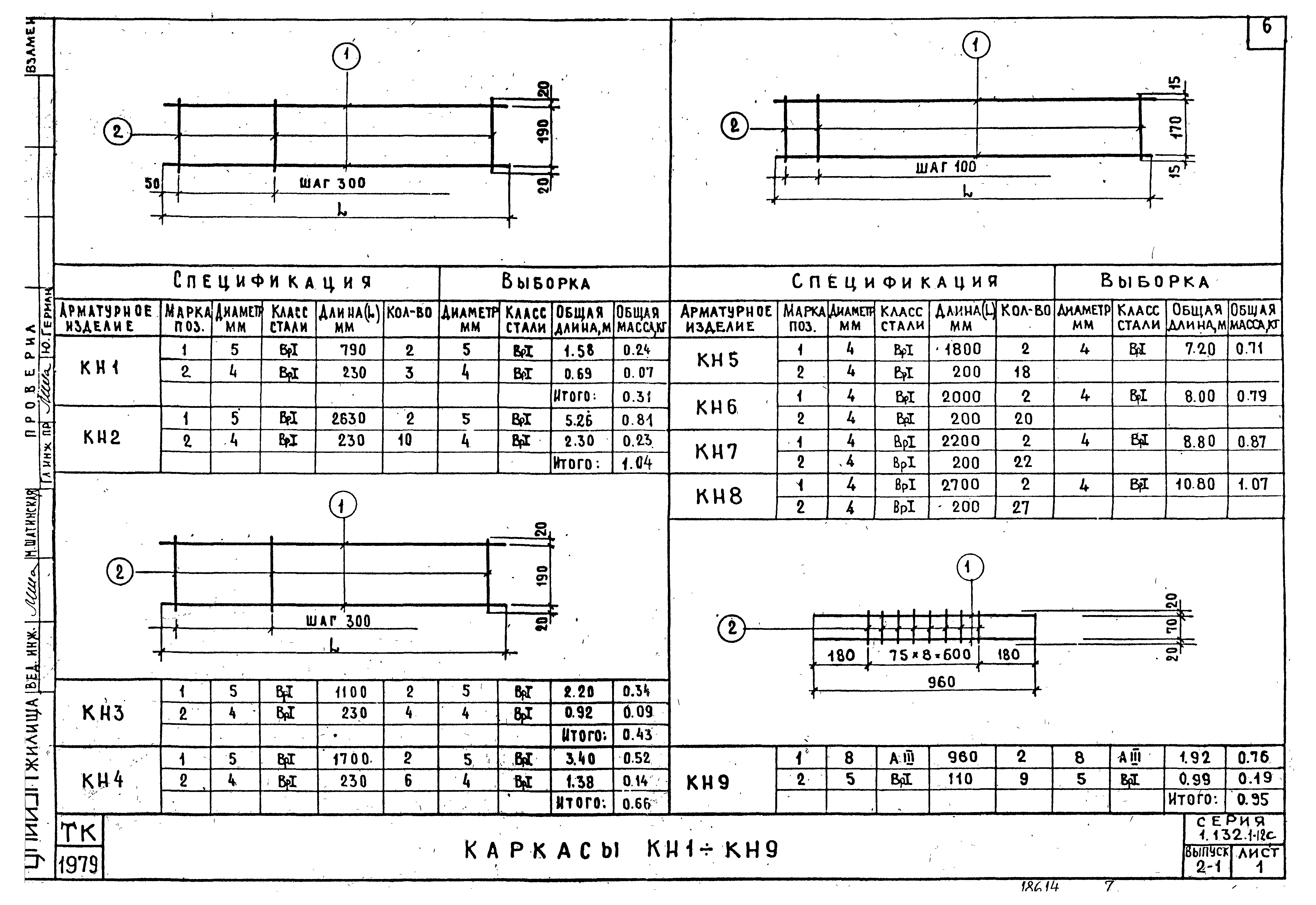 Серия 1.132.1-12с