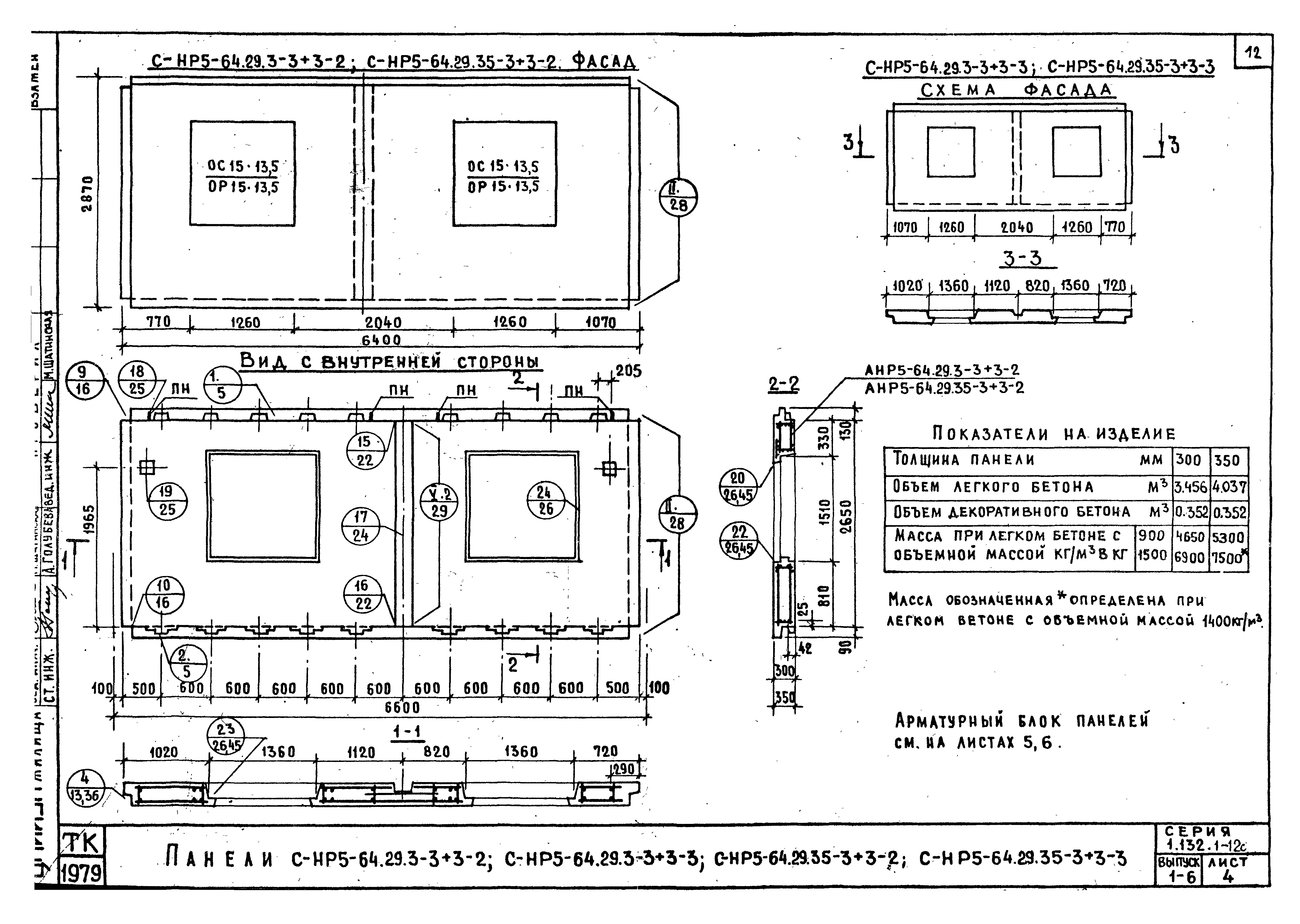 Серия 1.132.1-12с