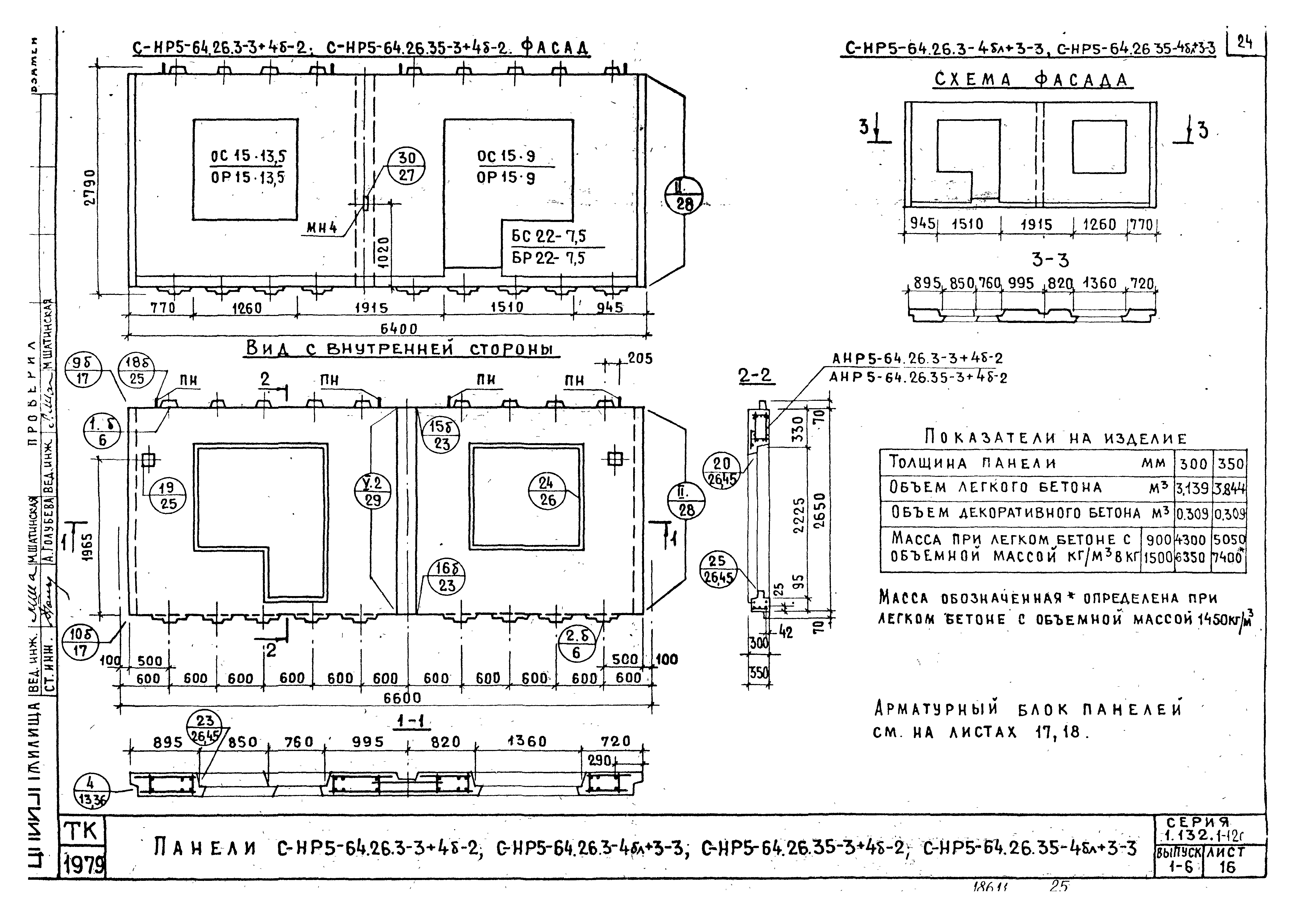 Серия 1.132.1-12с