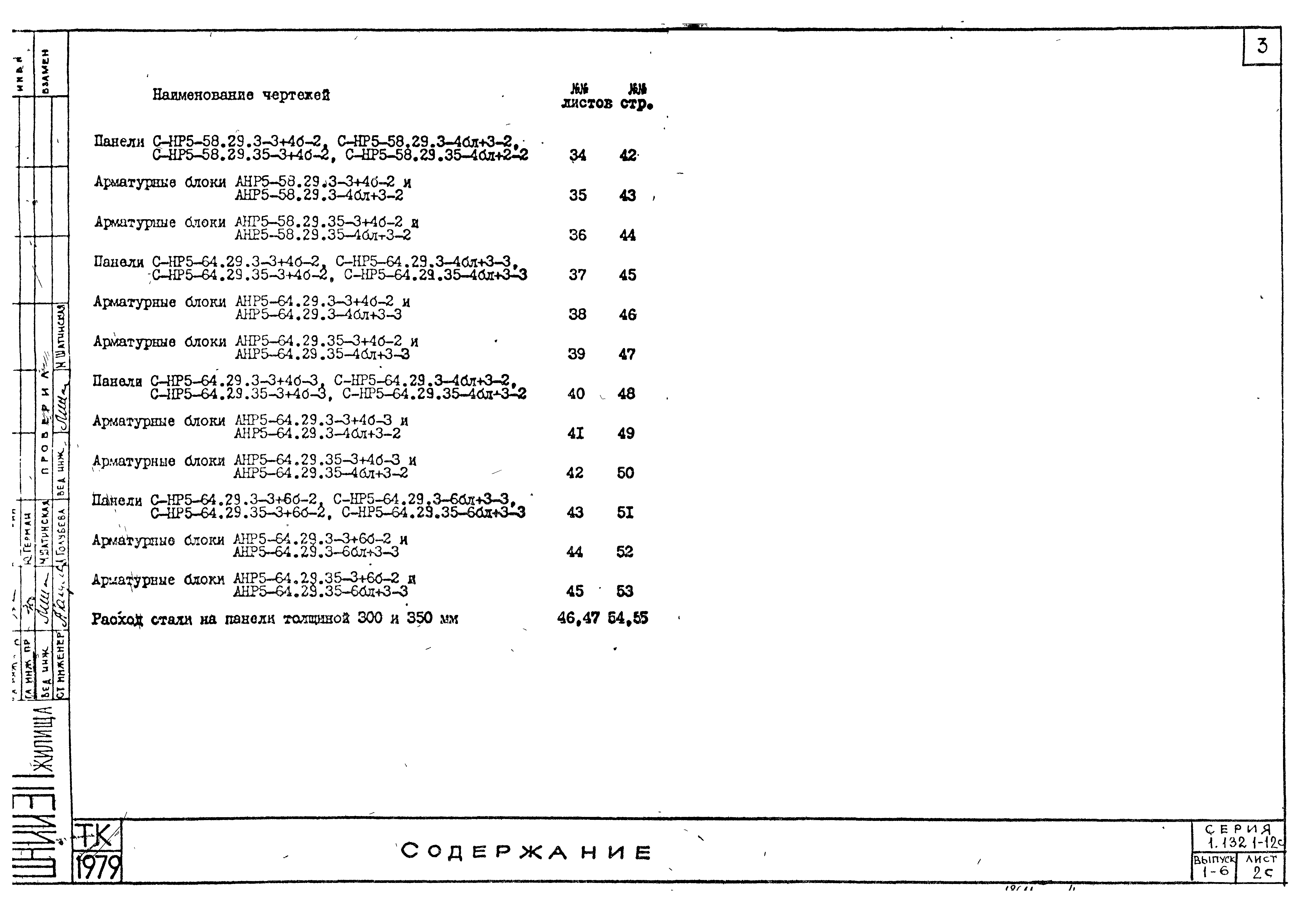 Серия 1.132.1-12с