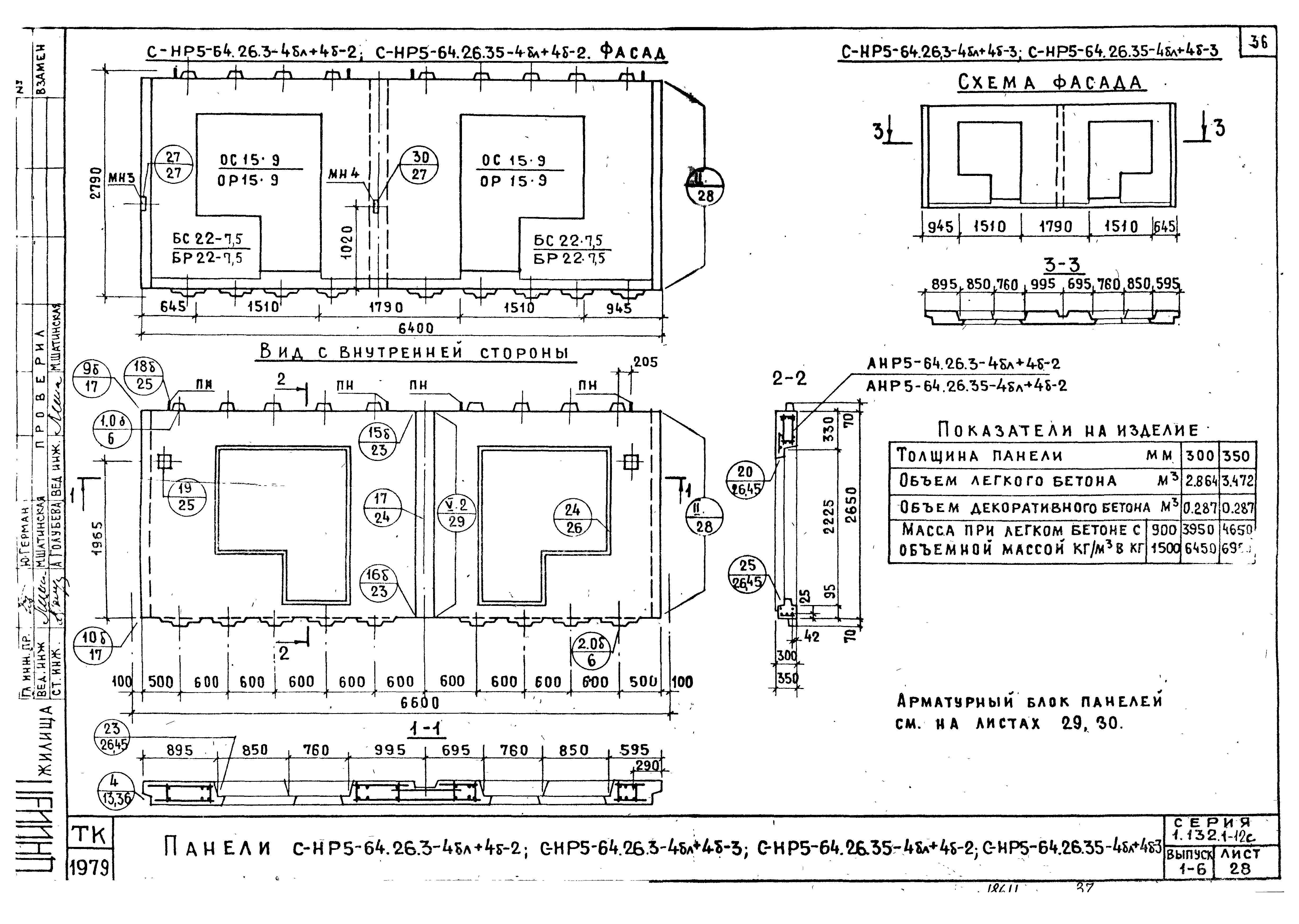 Серия 1.132.1-12с