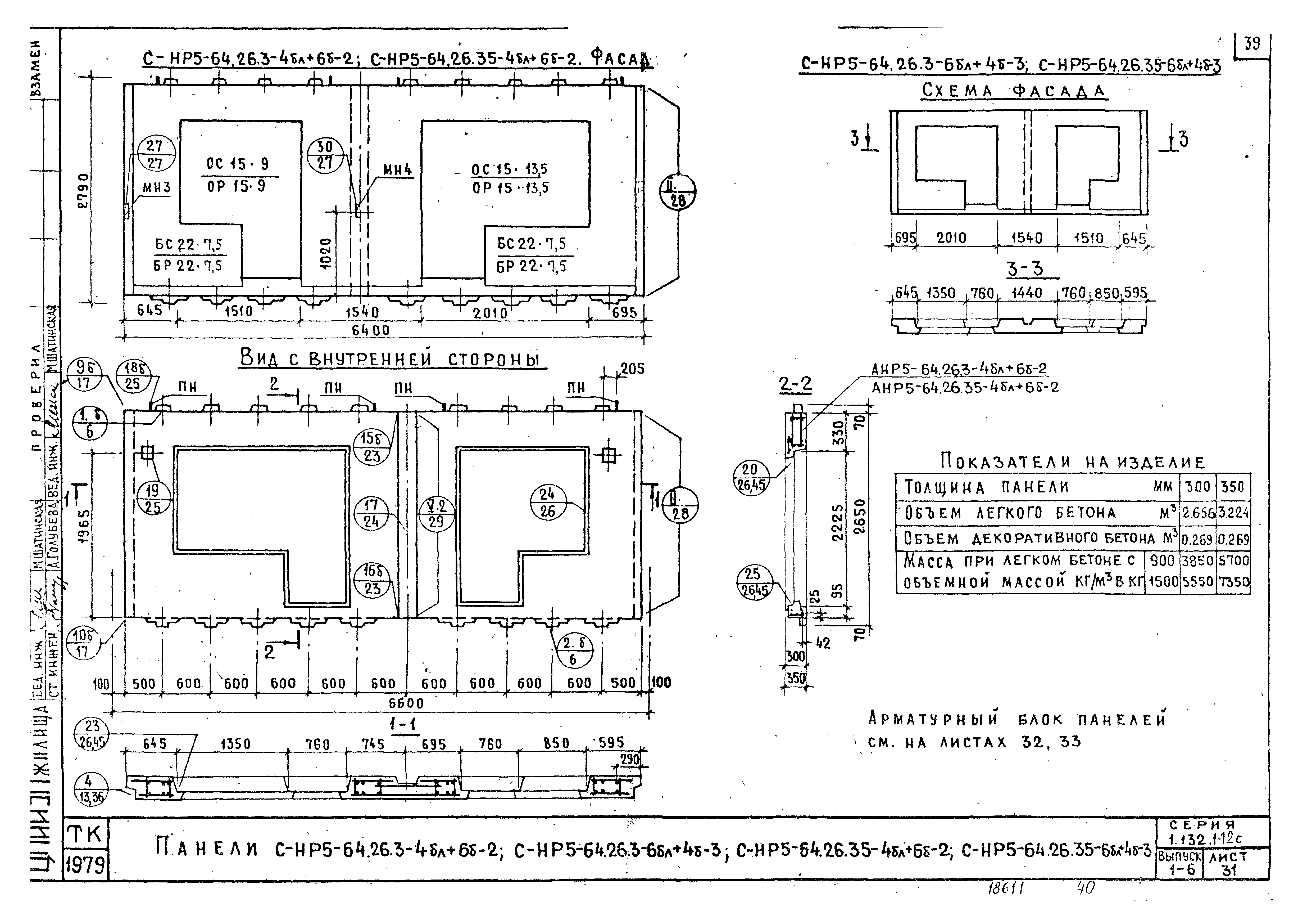 Серия 1.132.1-12с