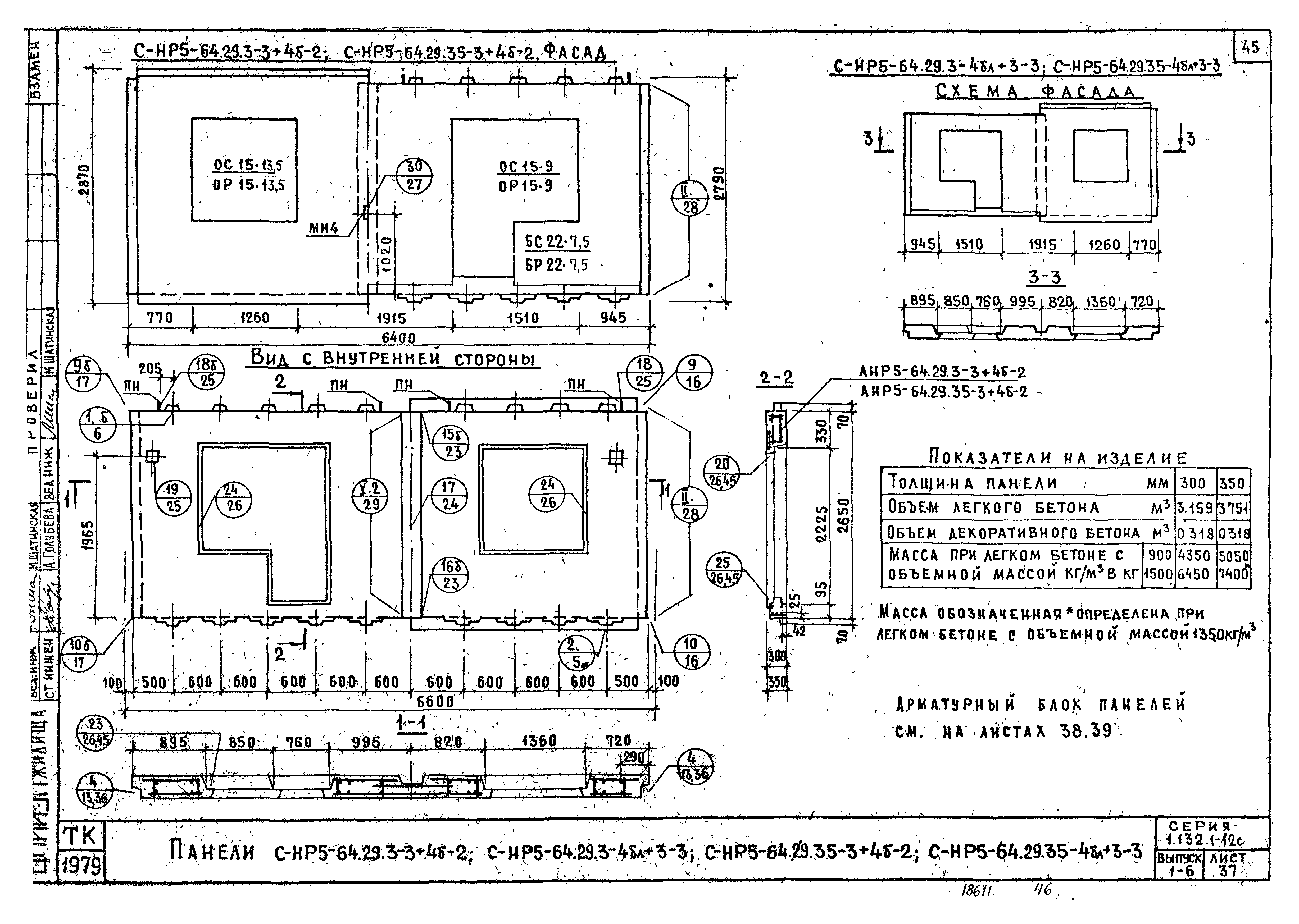 Серия 1.132.1-12с