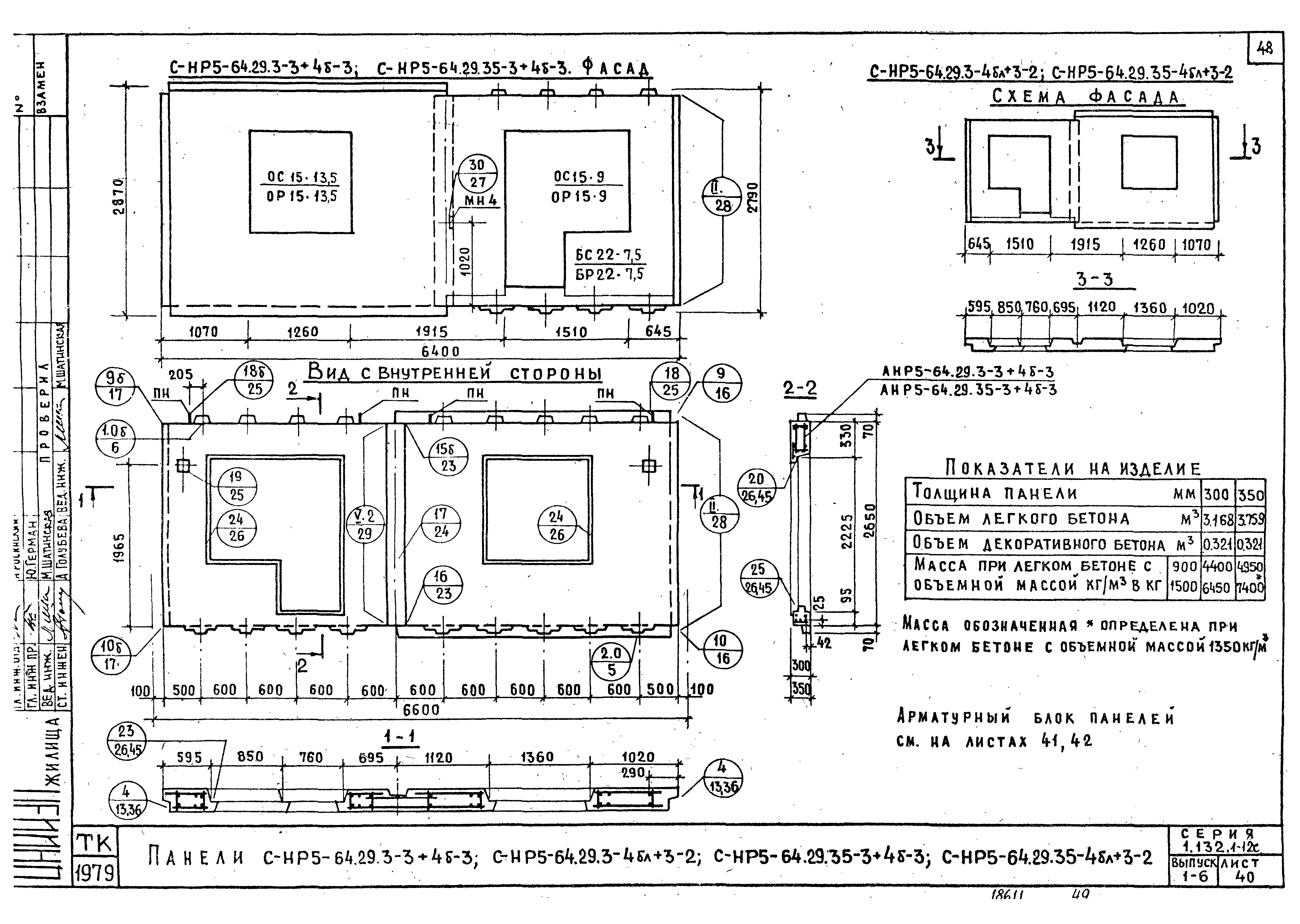 Серия 1.132.1-12с