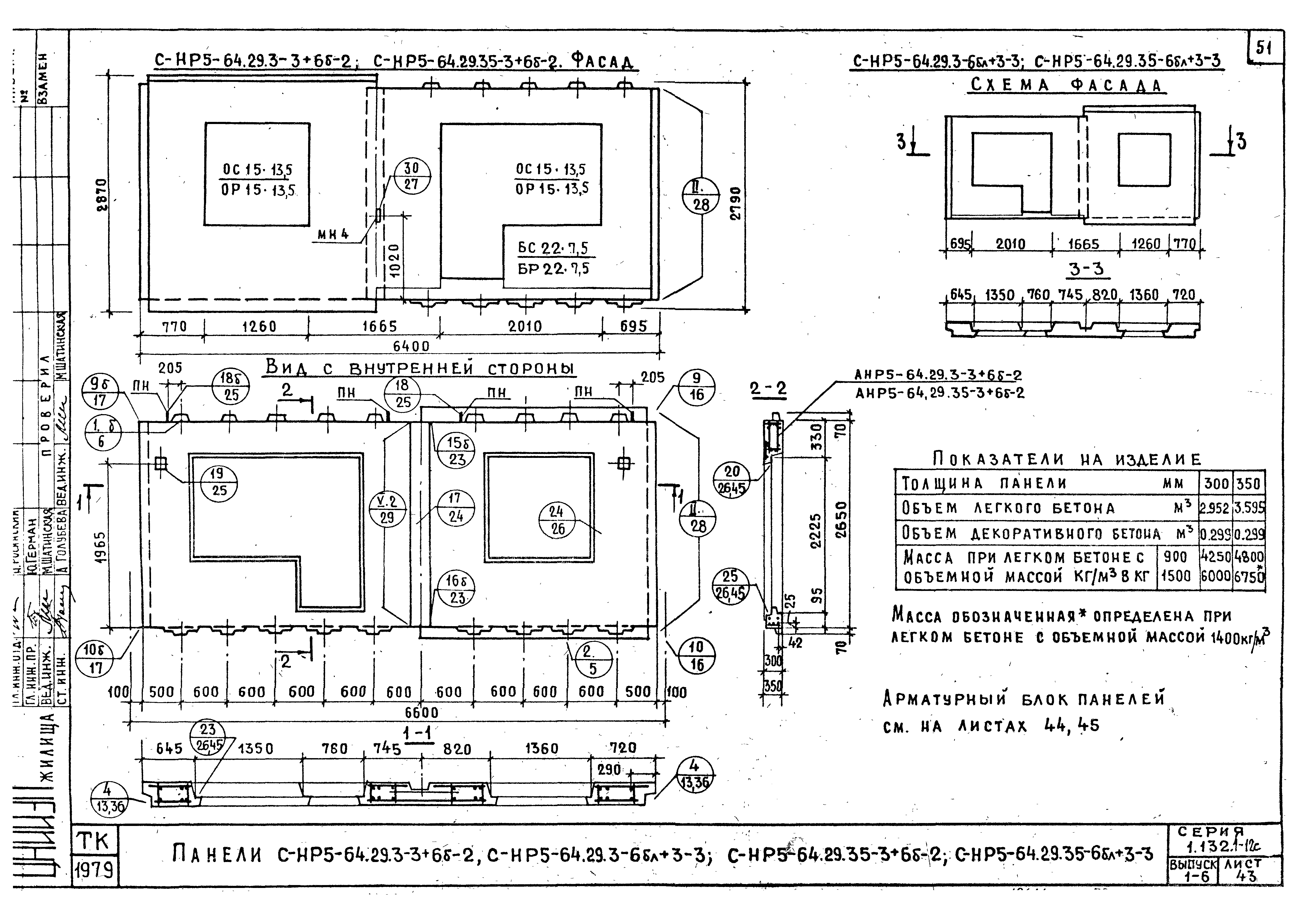 Серия 1.132.1-12с