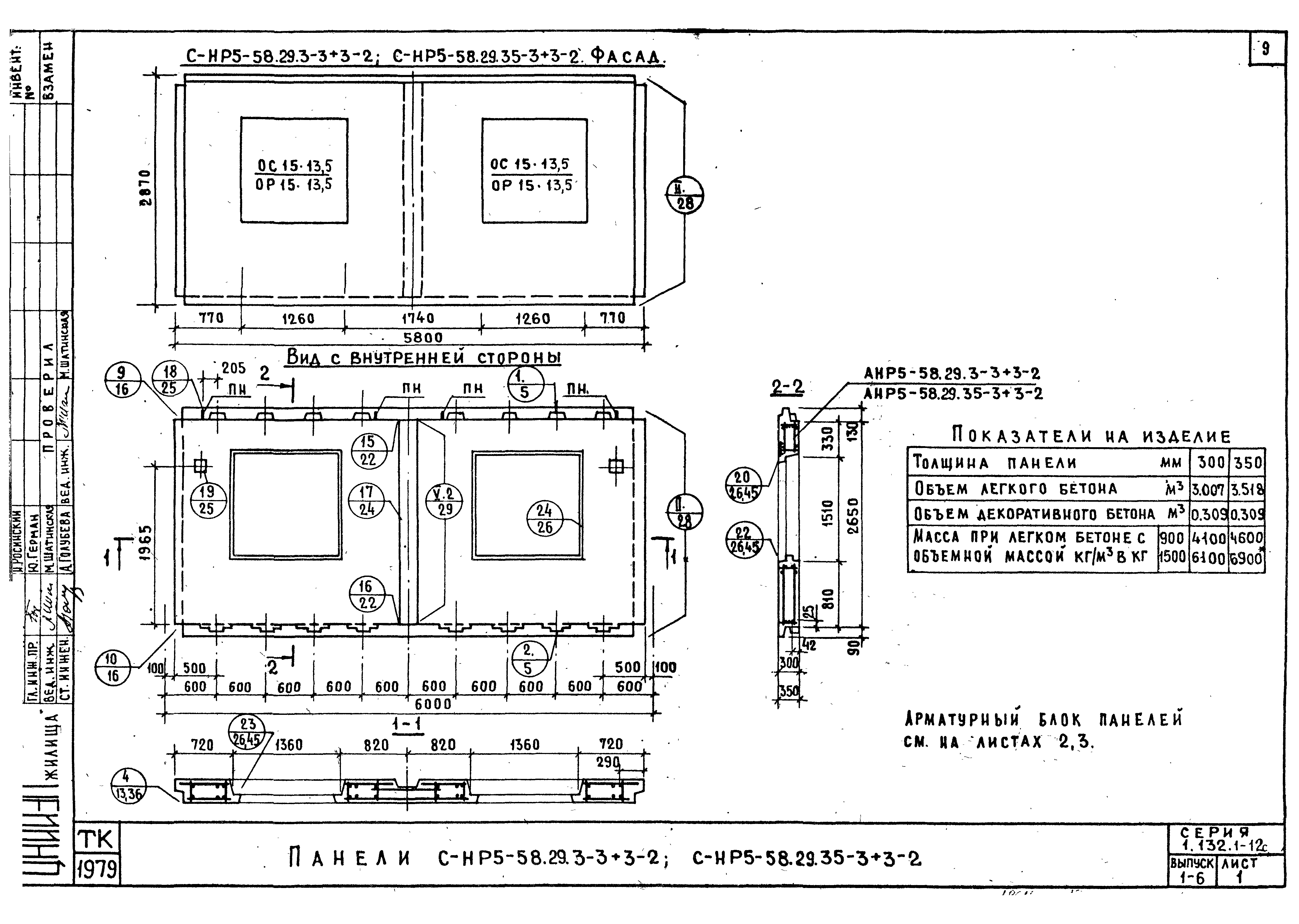 Серия 1.132.1-12с