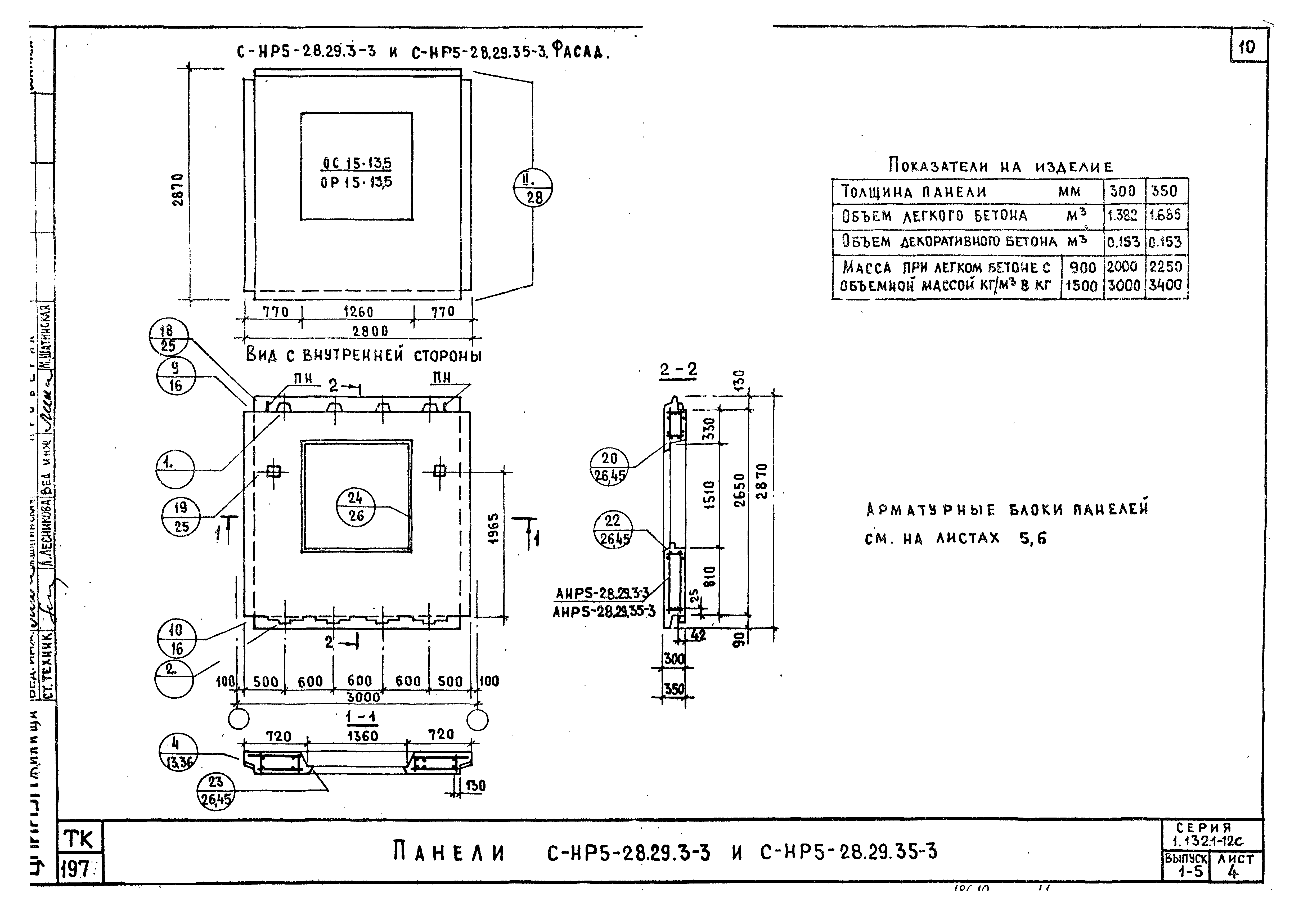 Серия 1.132.1-12с