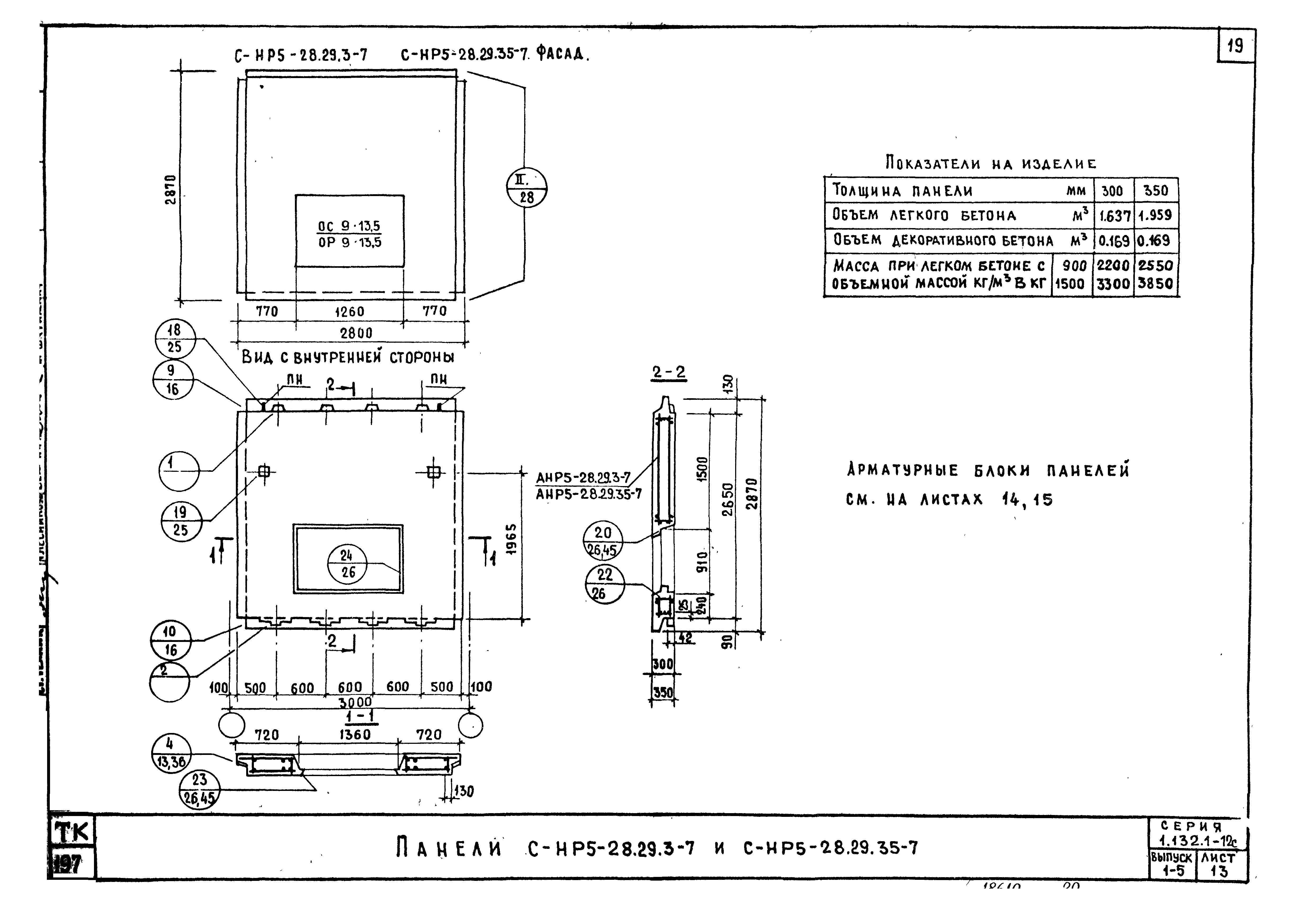 Серия 1.132.1-12с