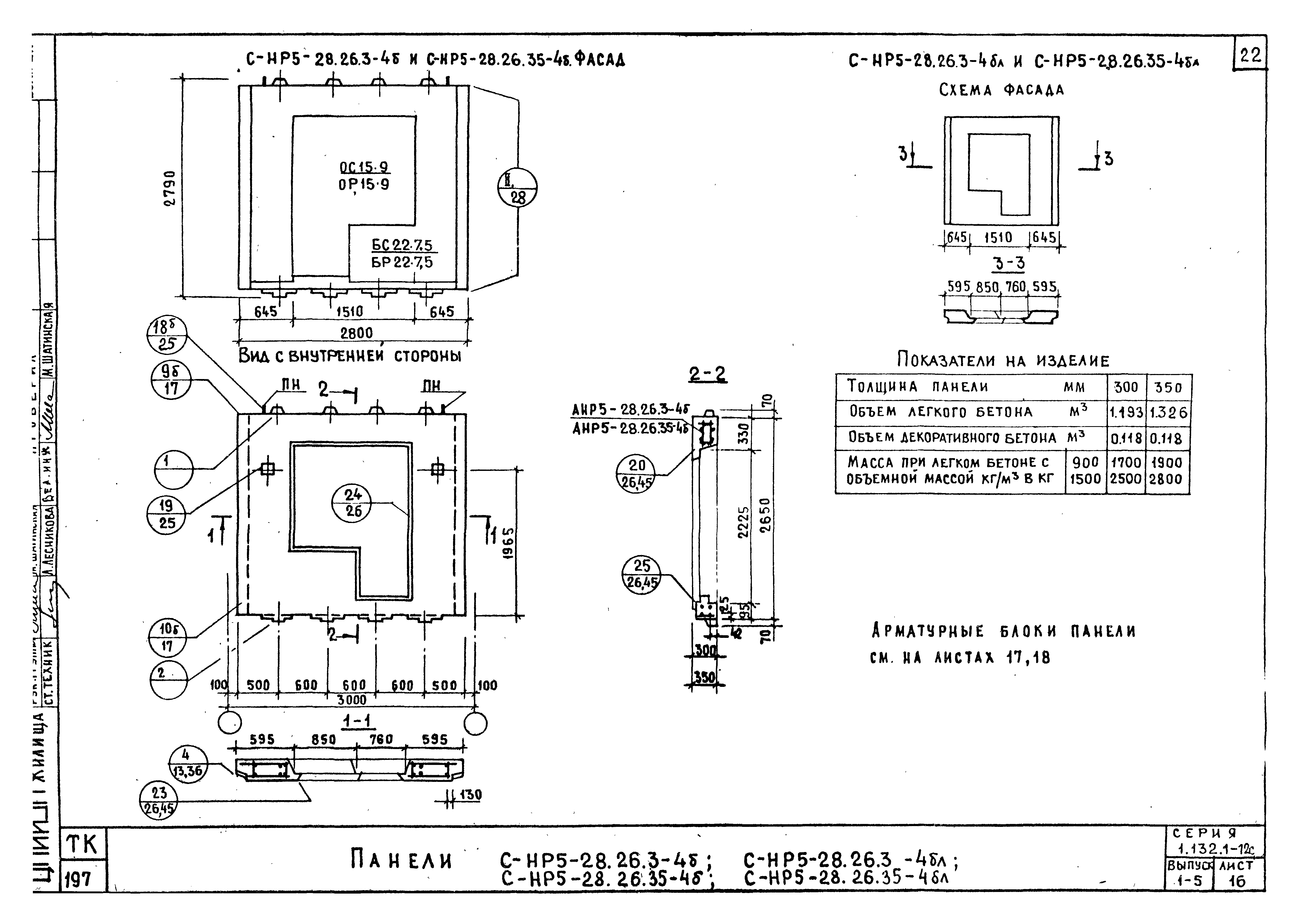 Серия 1.132.1-12с