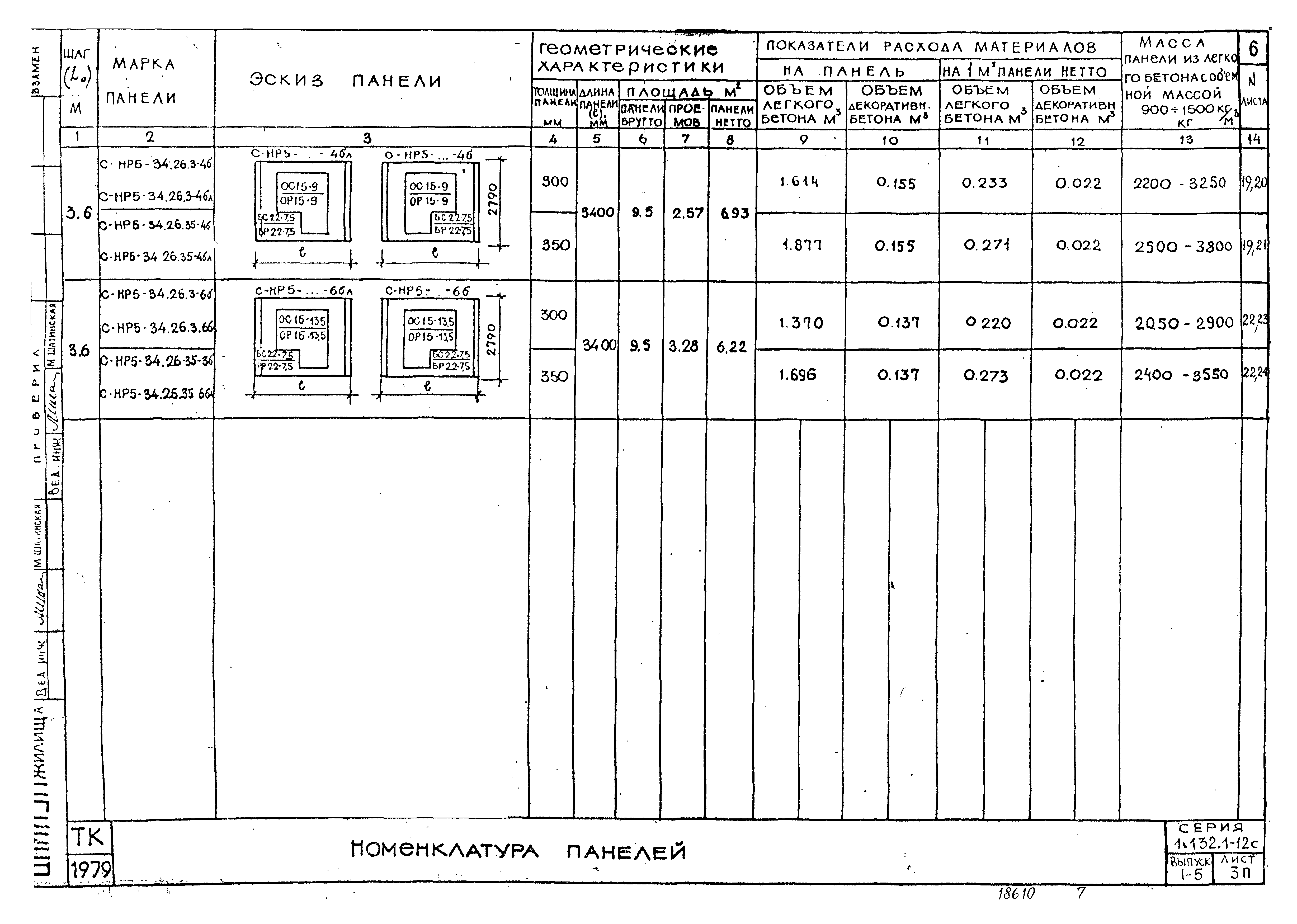 Серия 1.132.1-12с