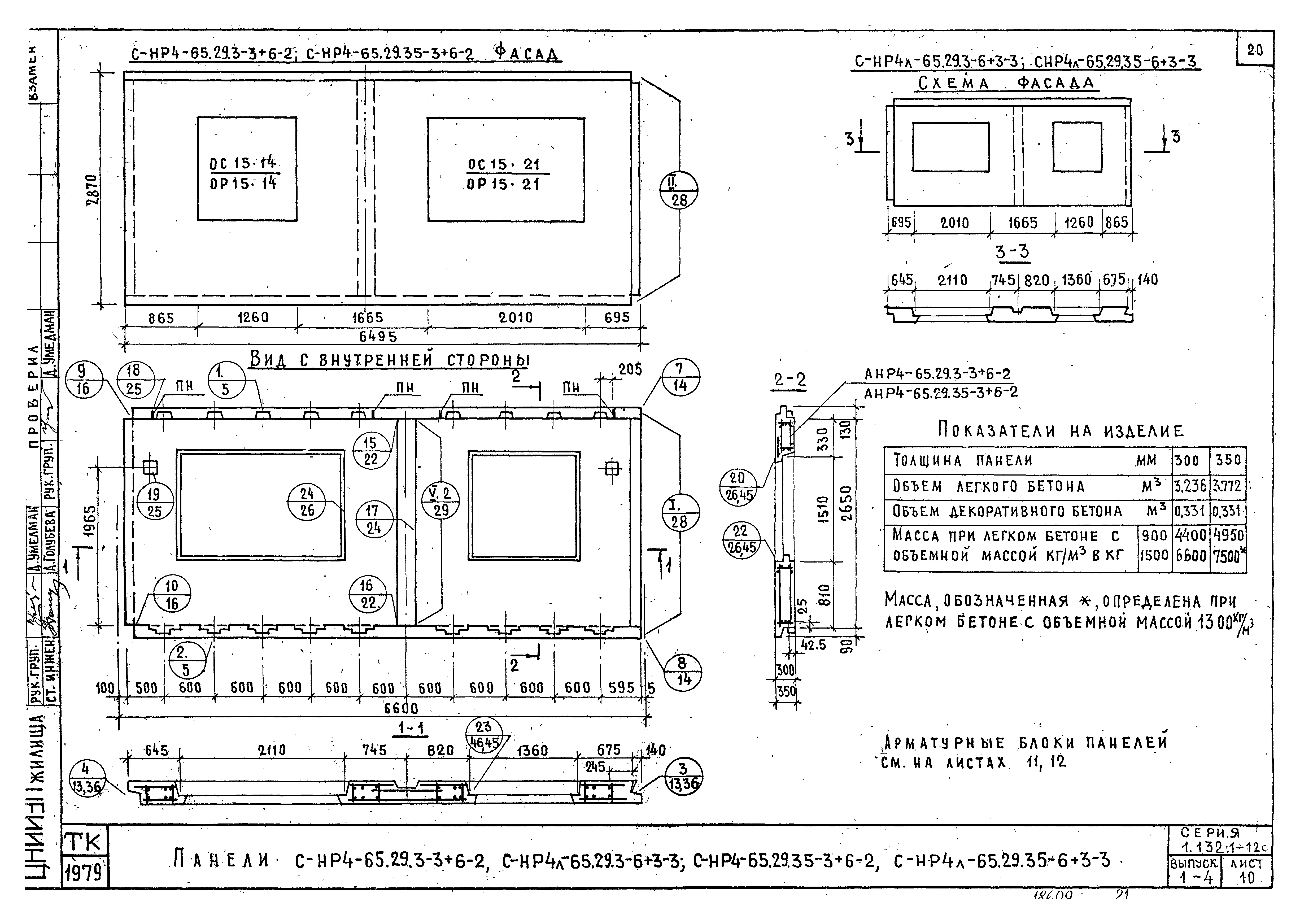 Серия 1.132.1-12с