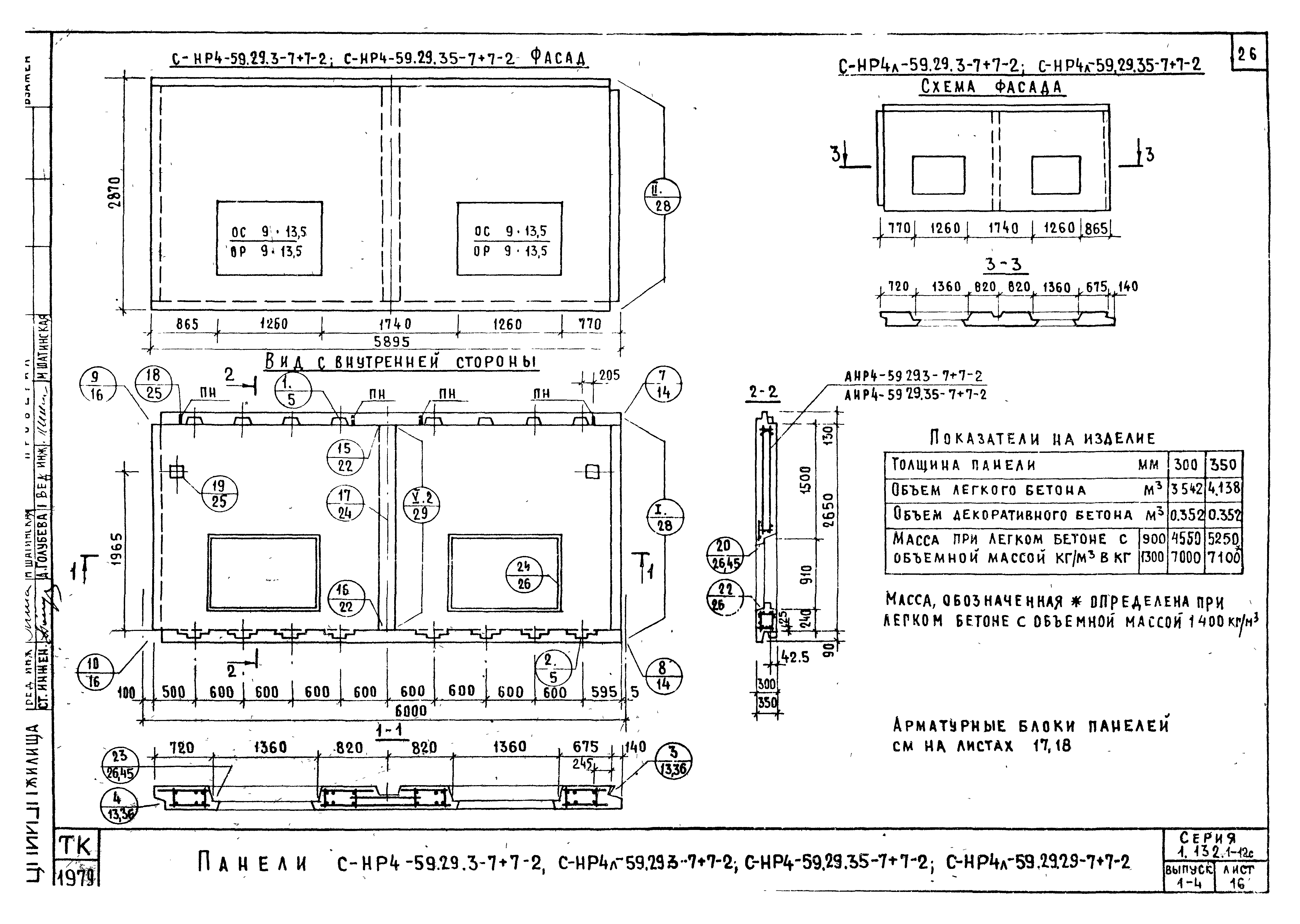 Серия 1.132.1-12с