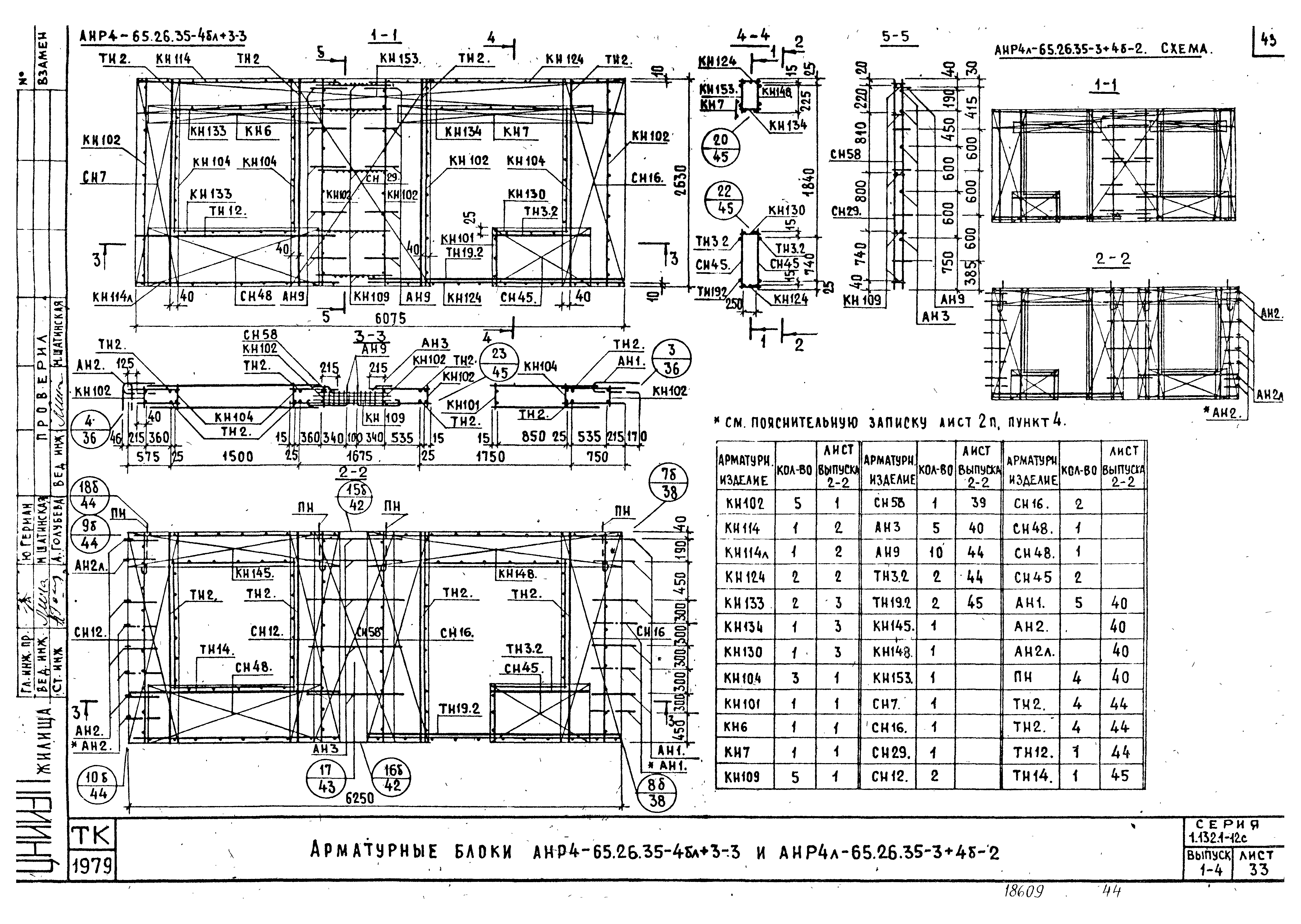 Серия 1.132.1-12с