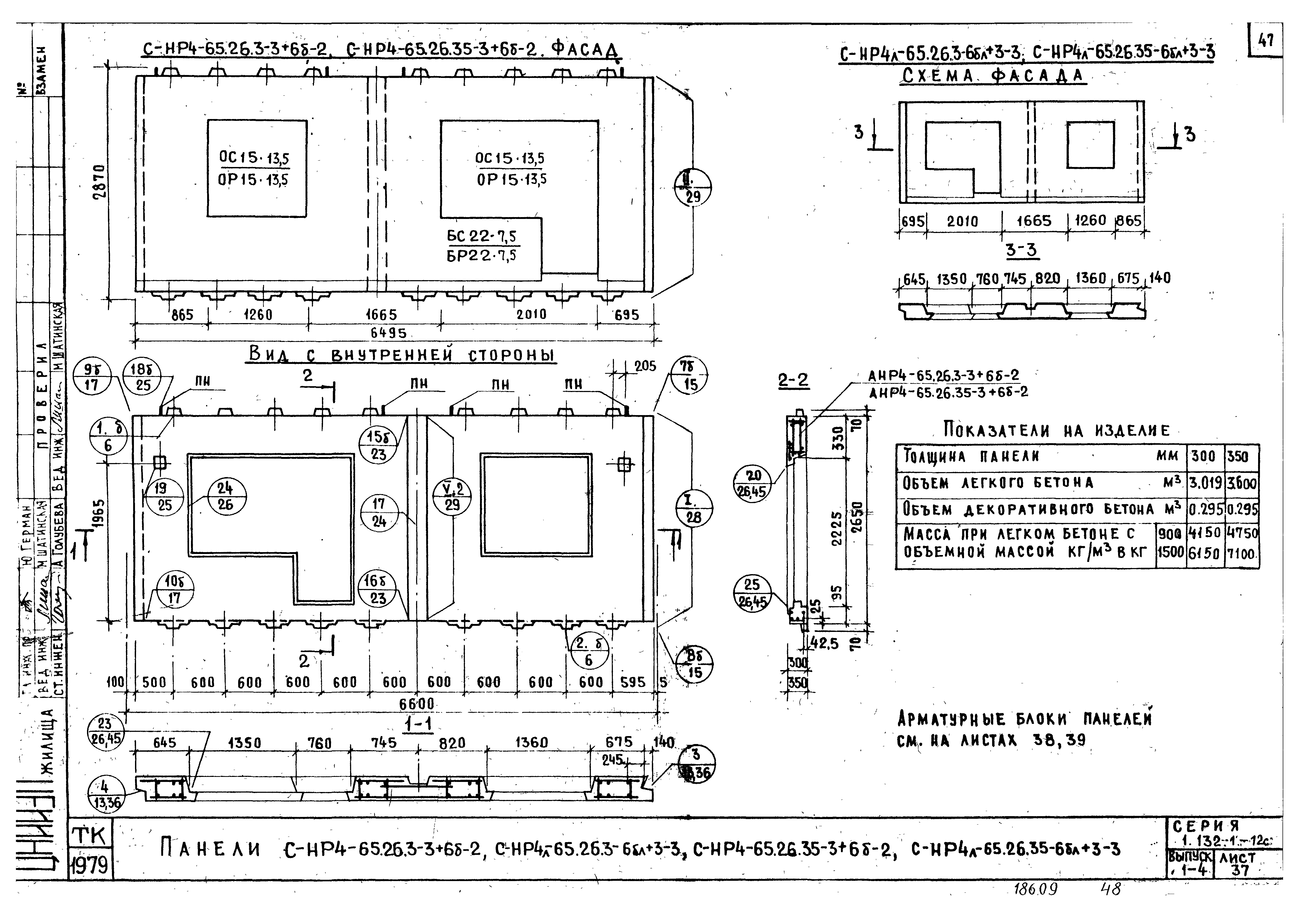 Серия 1.132.1-12с