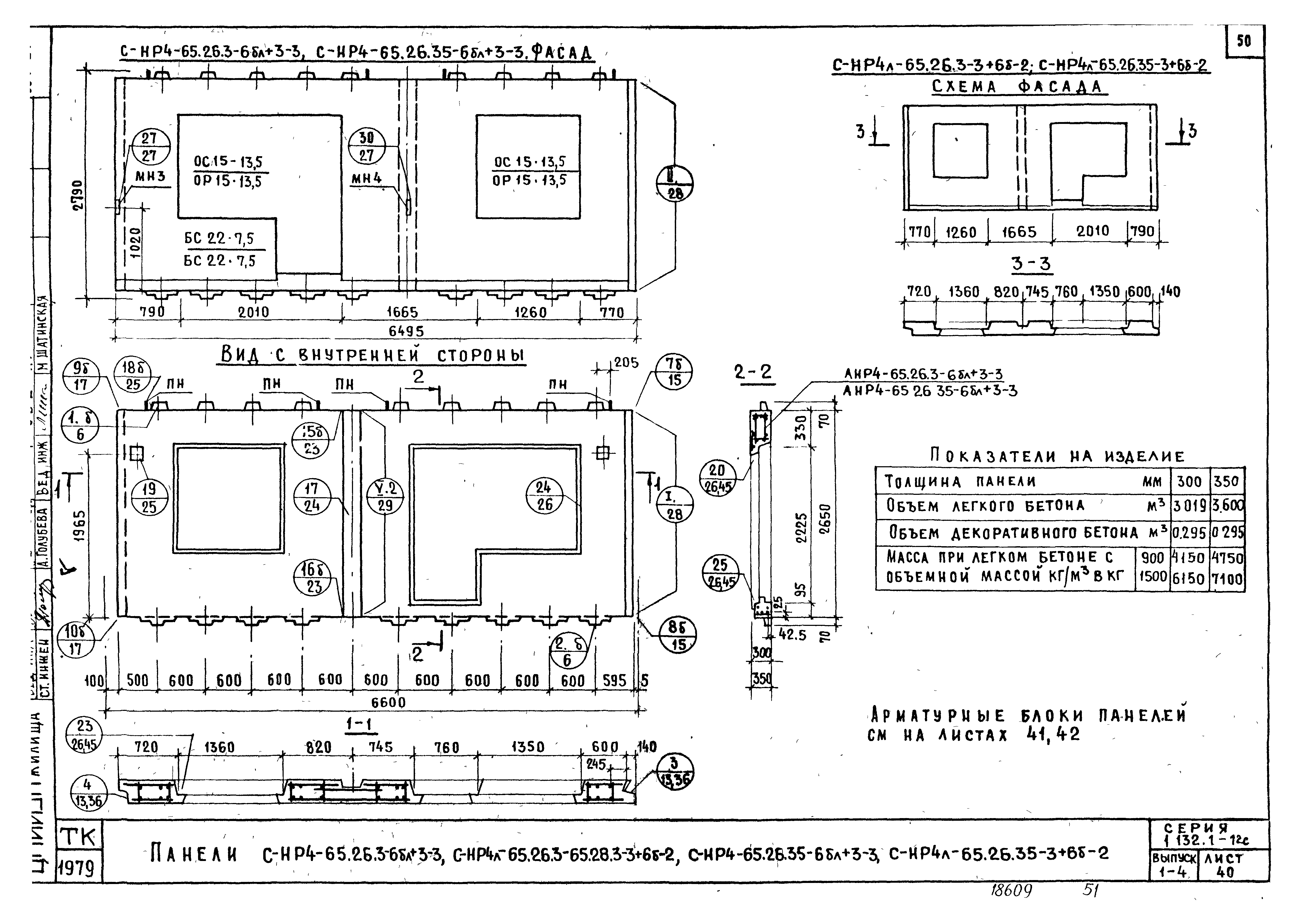 Серия 1.132.1-12с