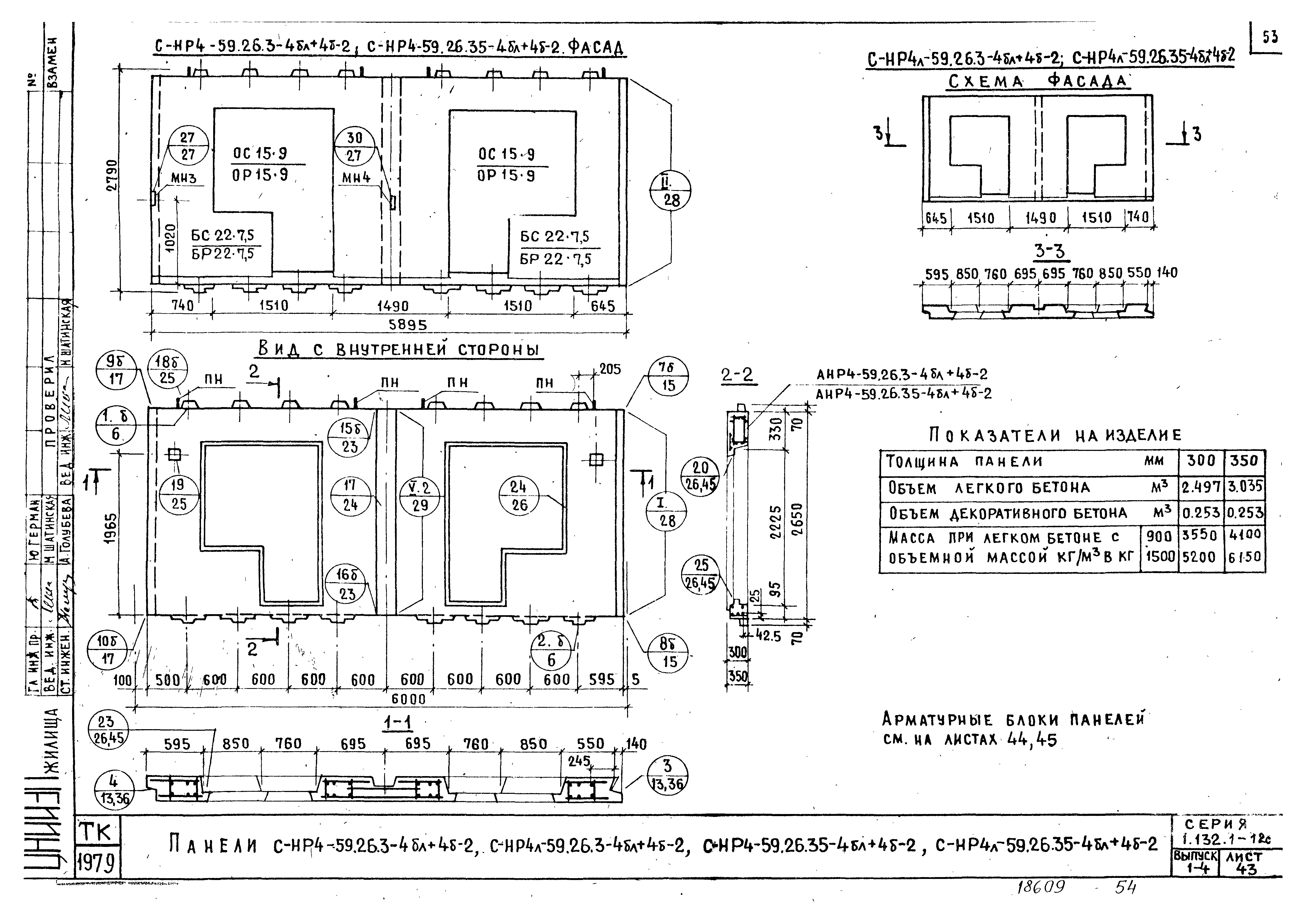 Серия 1.132.1-12с