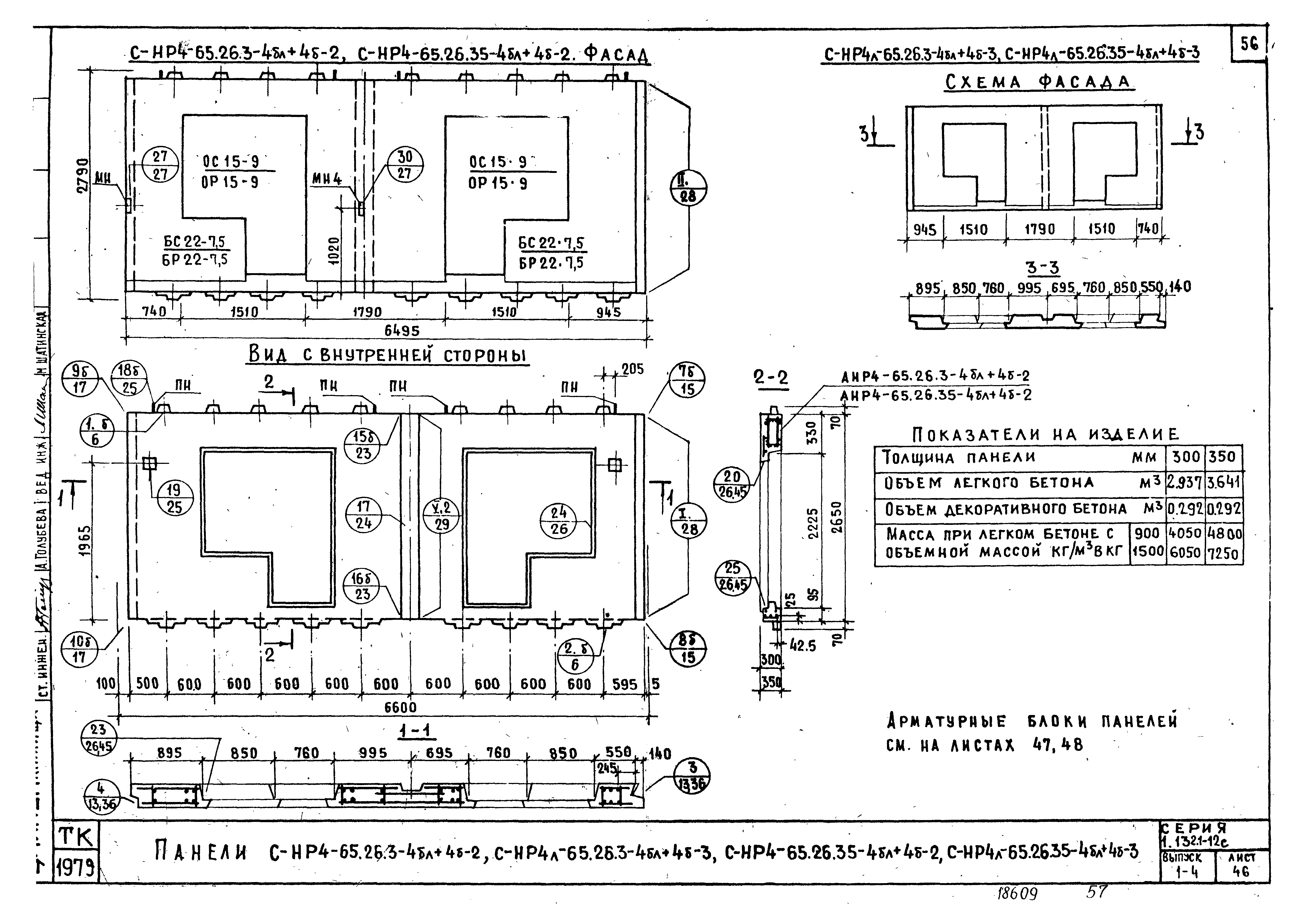 Серия 1.132.1-12с