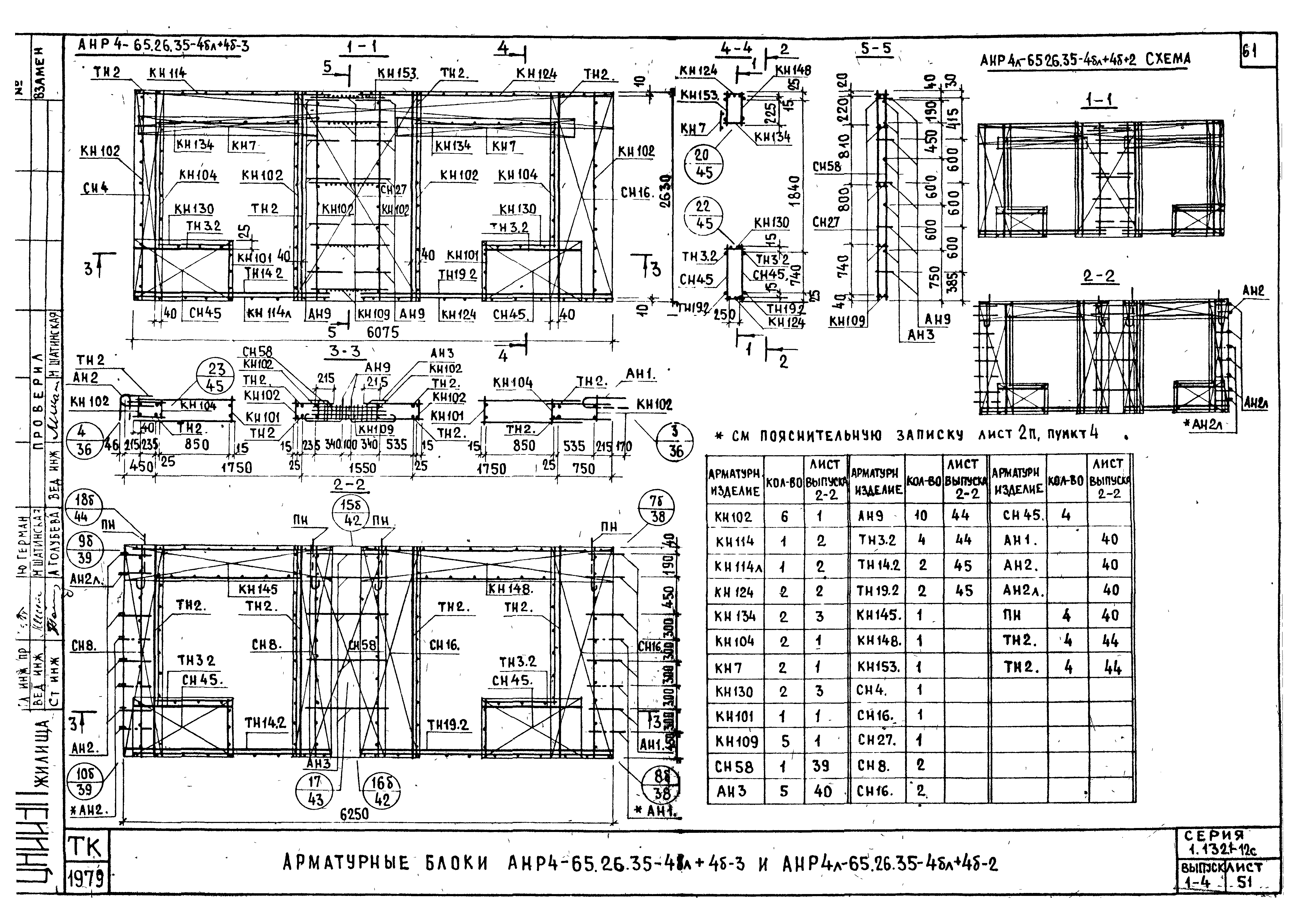 Серия 1.132.1-12с