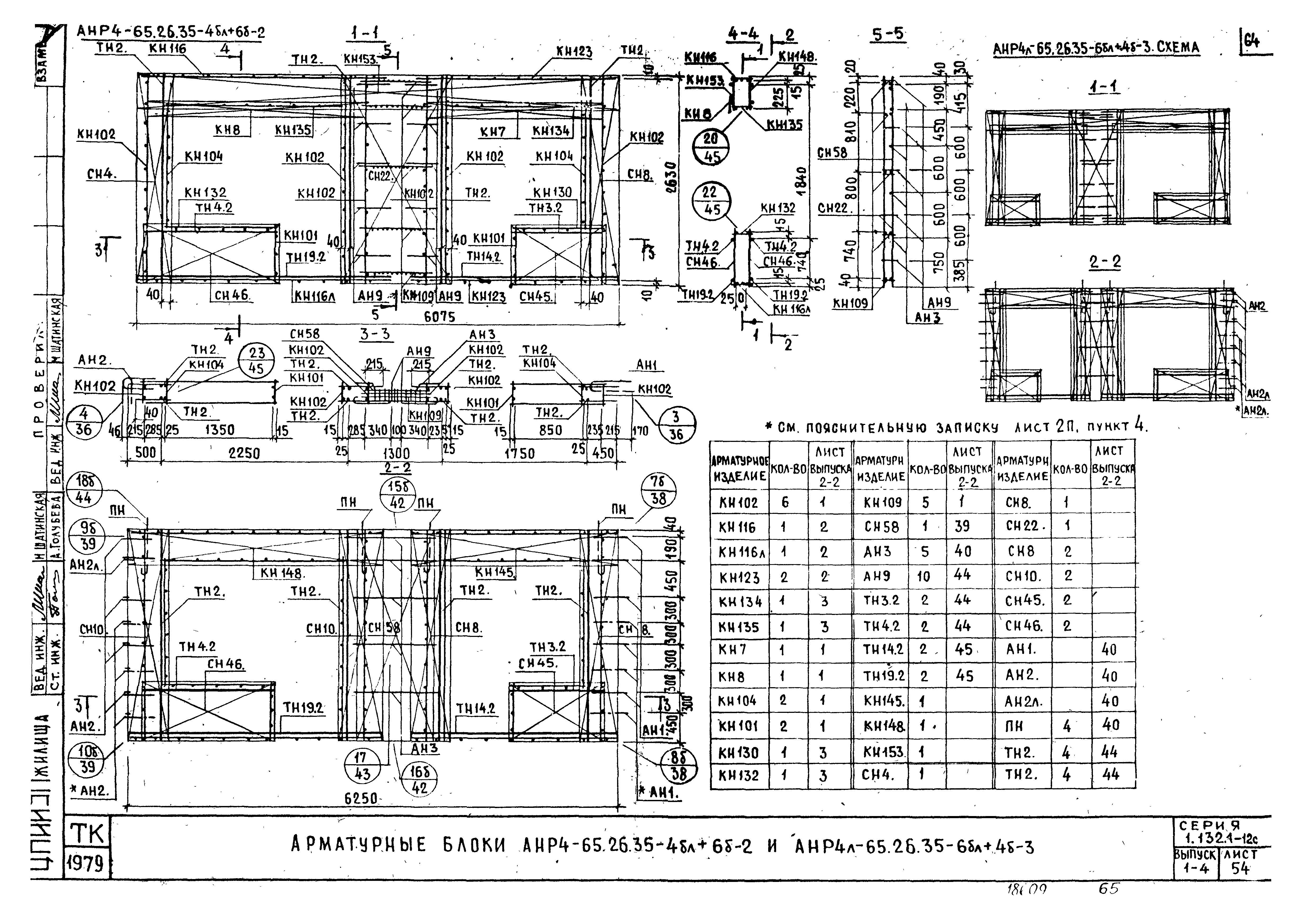 Серия 1.132.1-12с