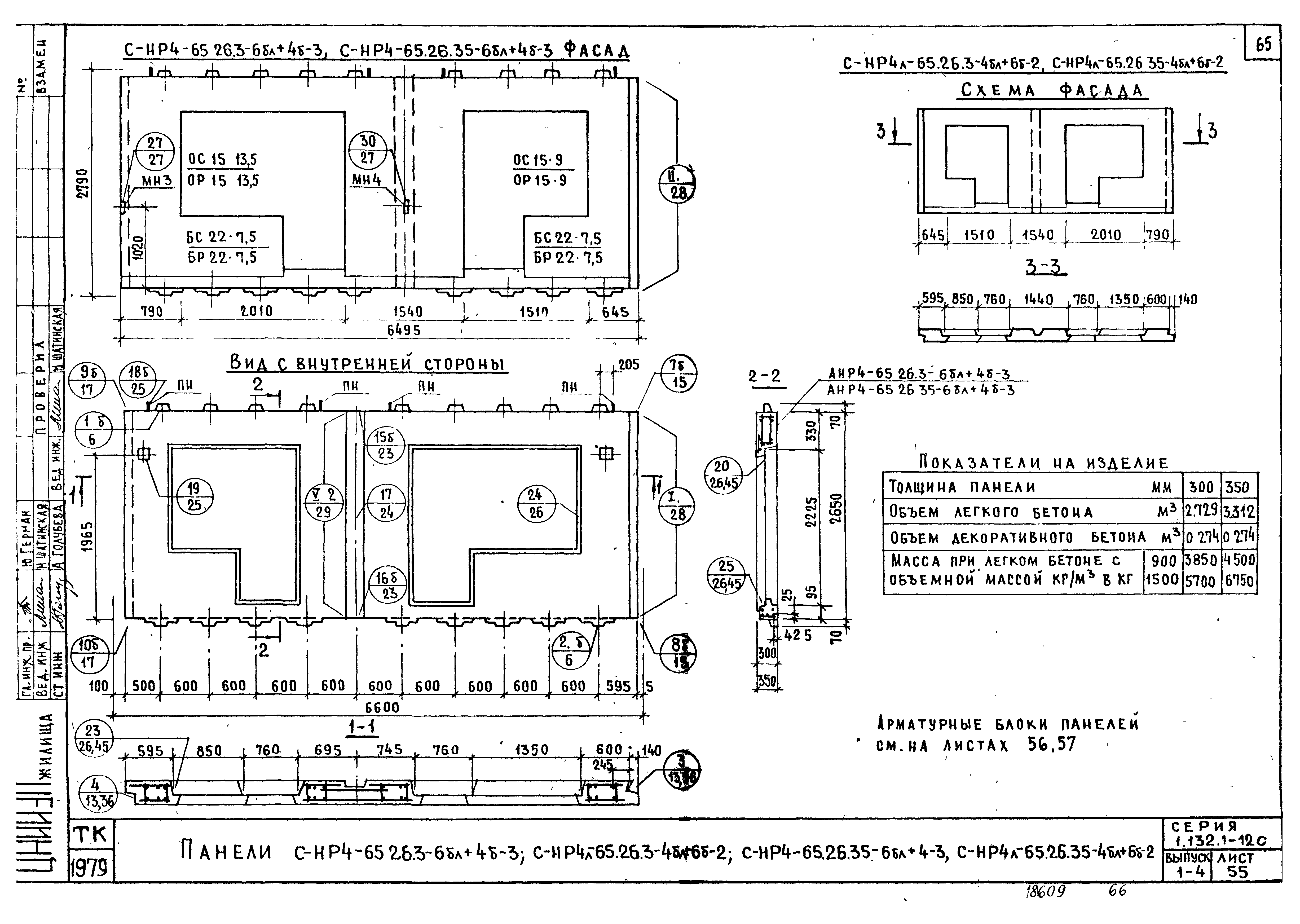 Серия 1.132.1-12с